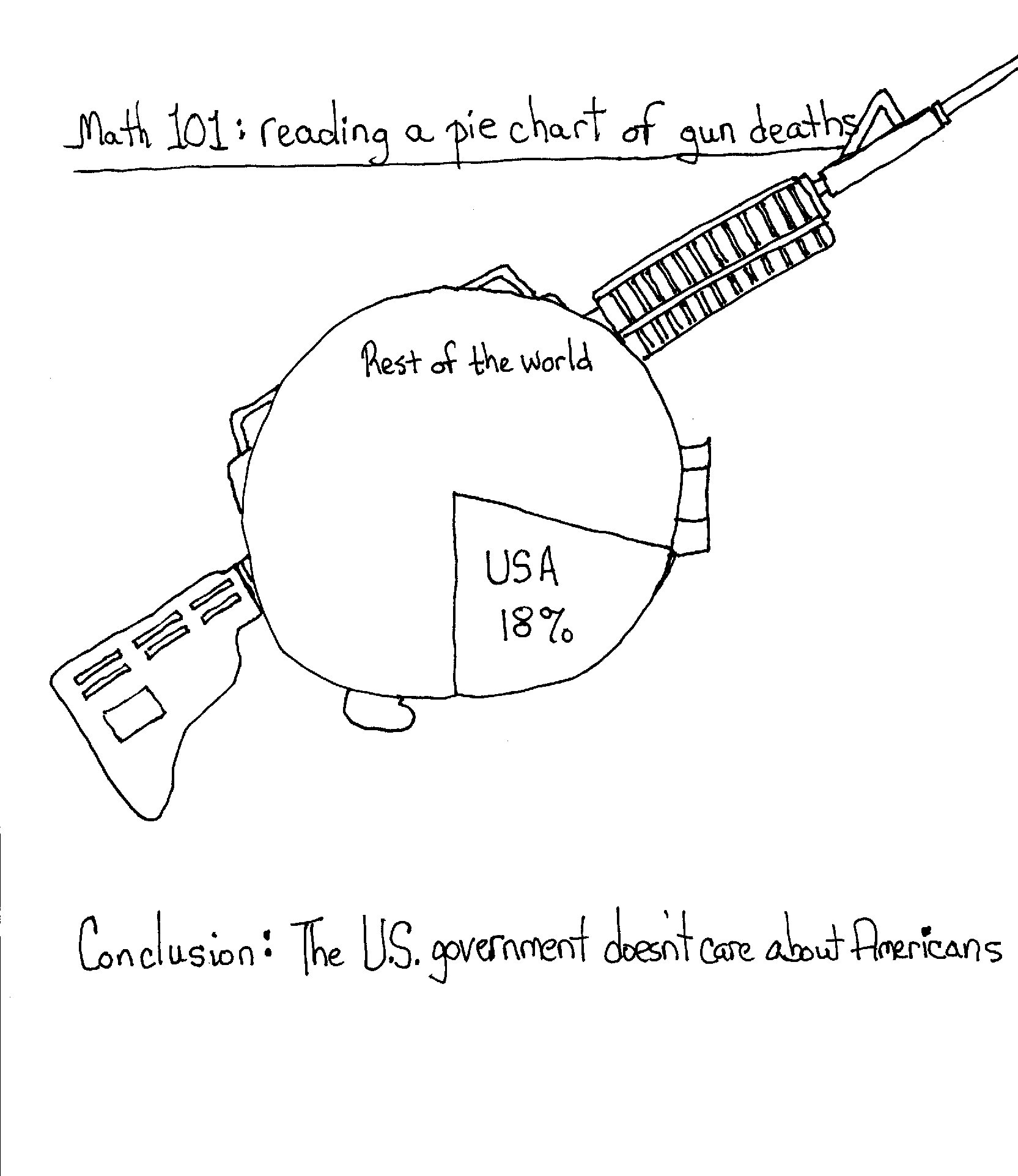 Math is pretty important…