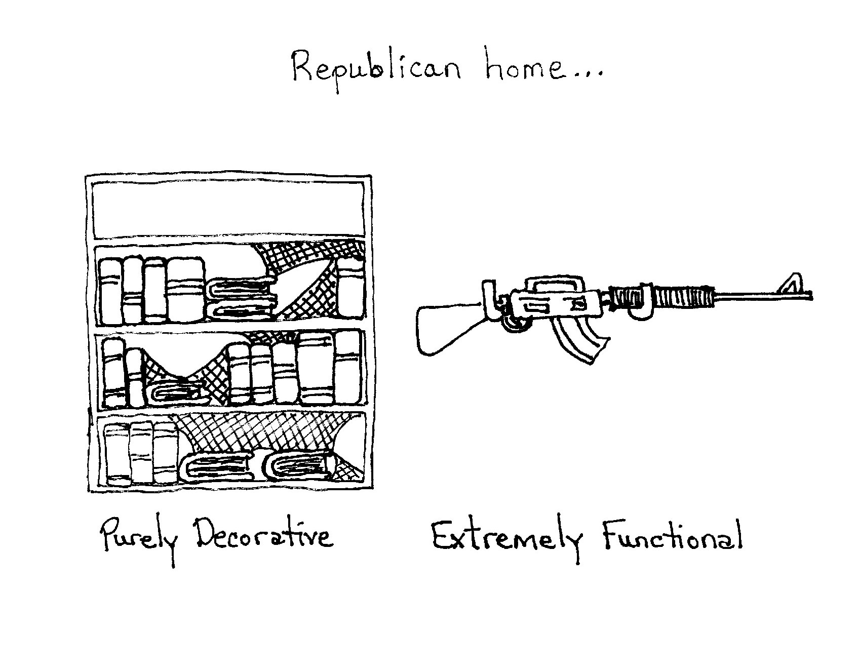 Priorities seem clear…