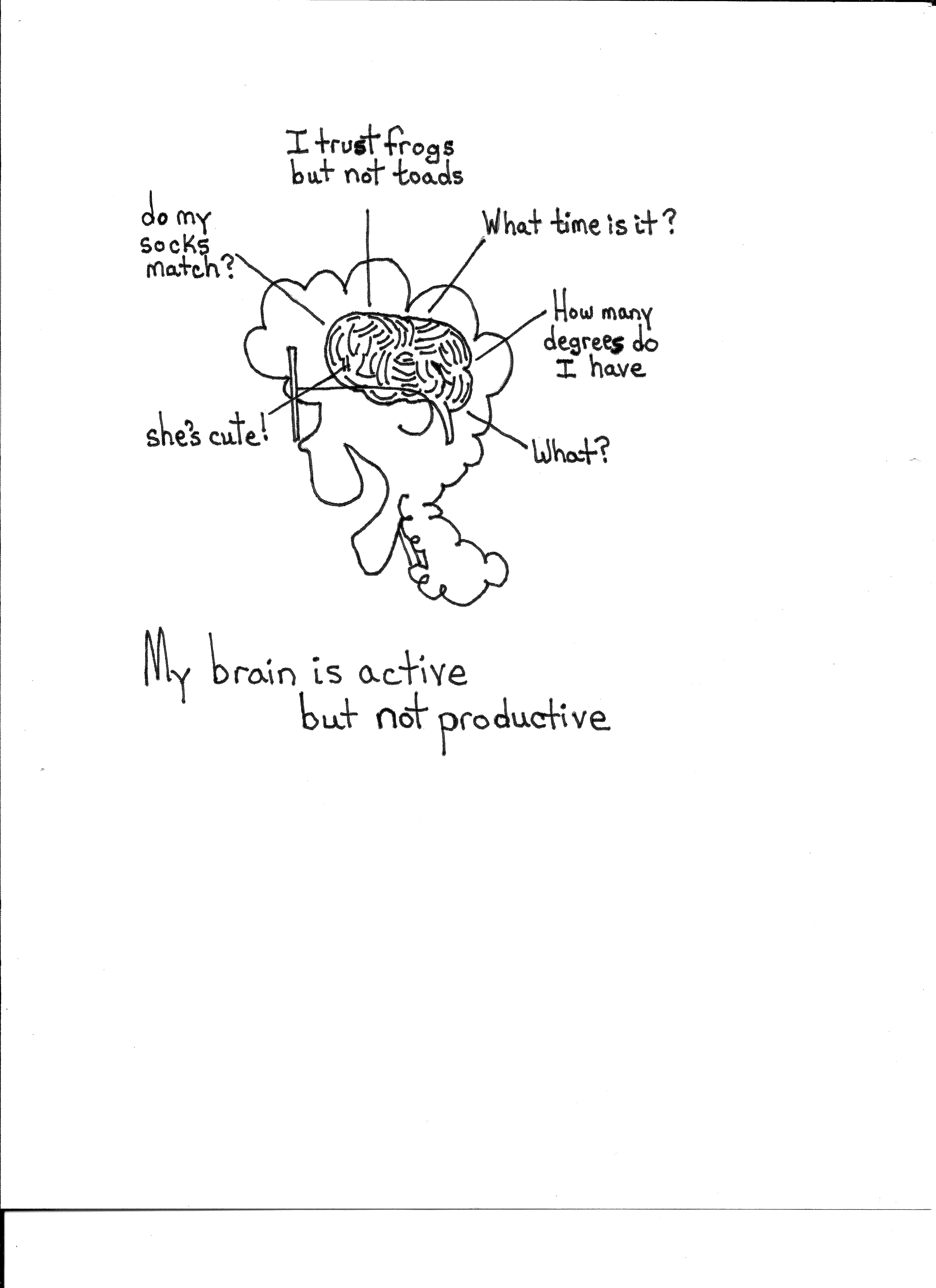 My Brain Is Active But Not Productive