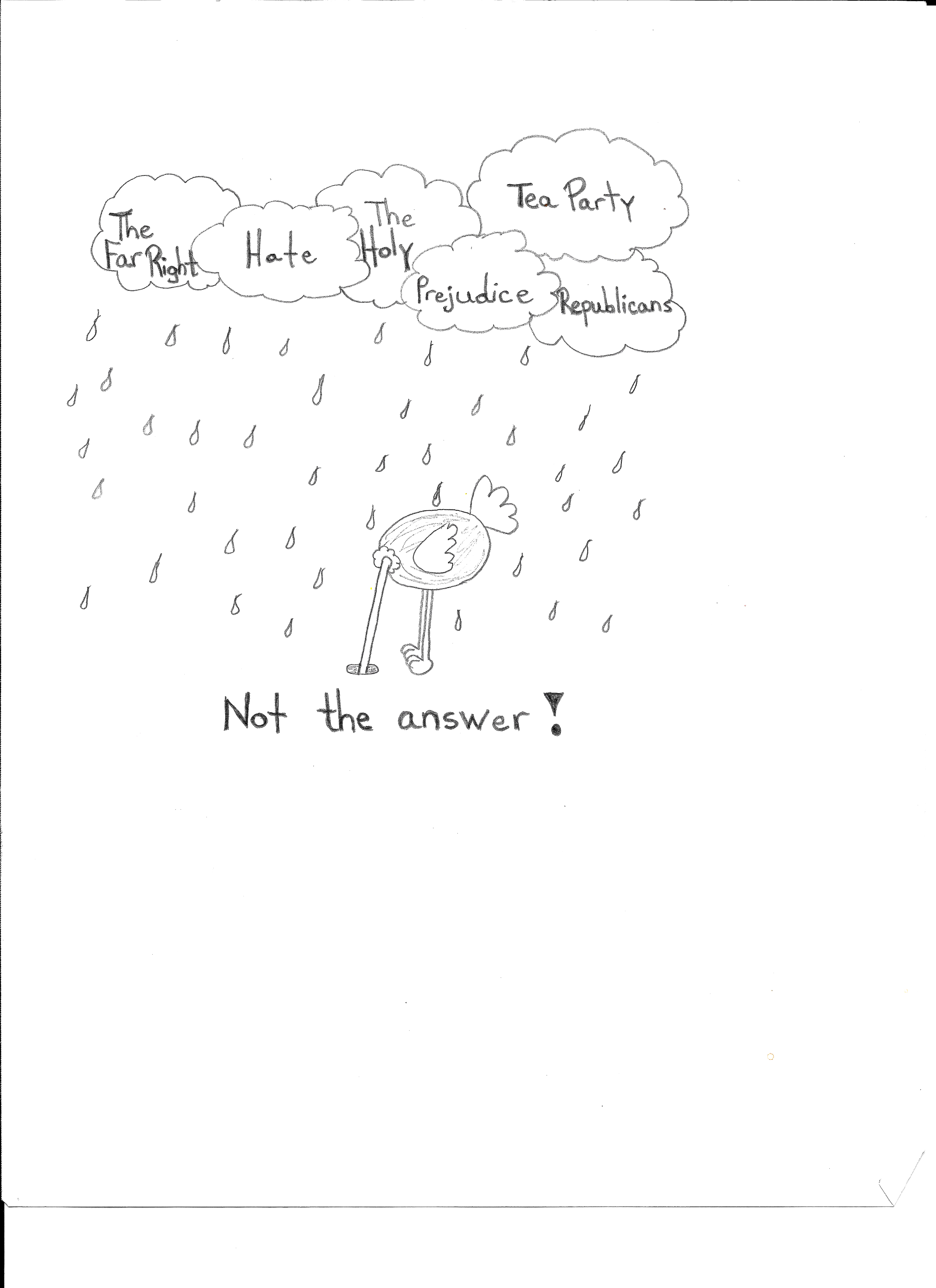 Not The Answer