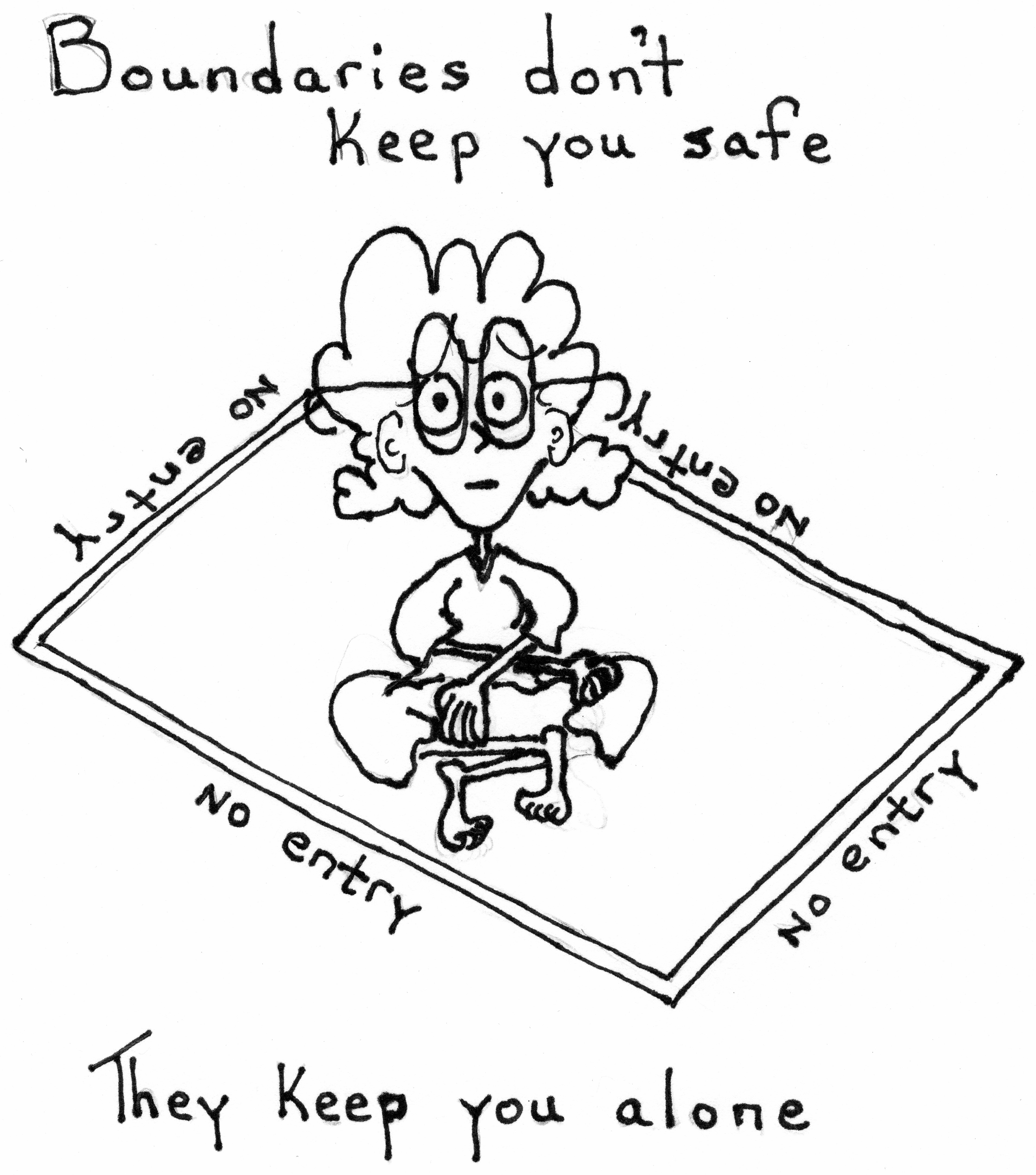 Boundaries