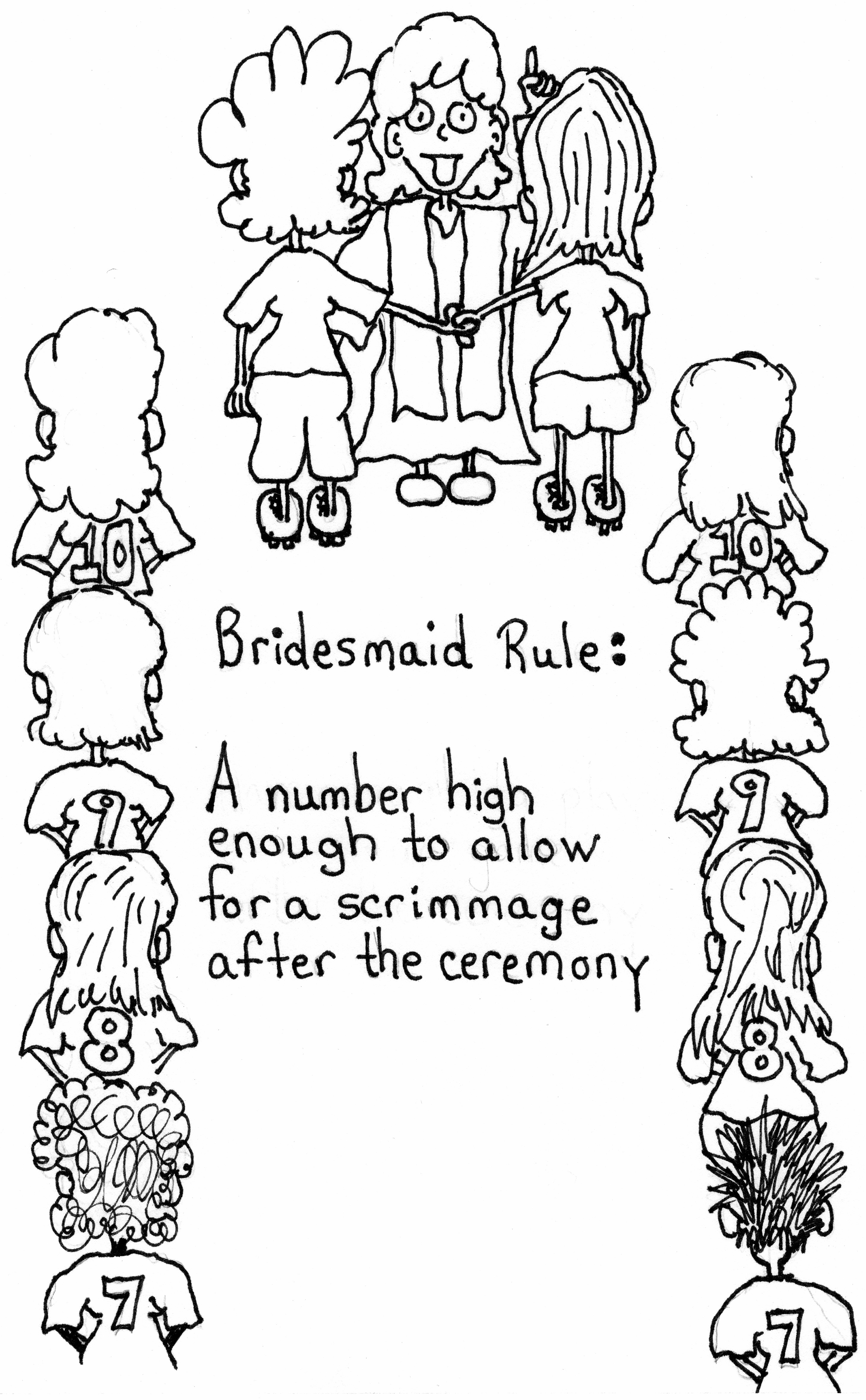 Bridesmaid Rule