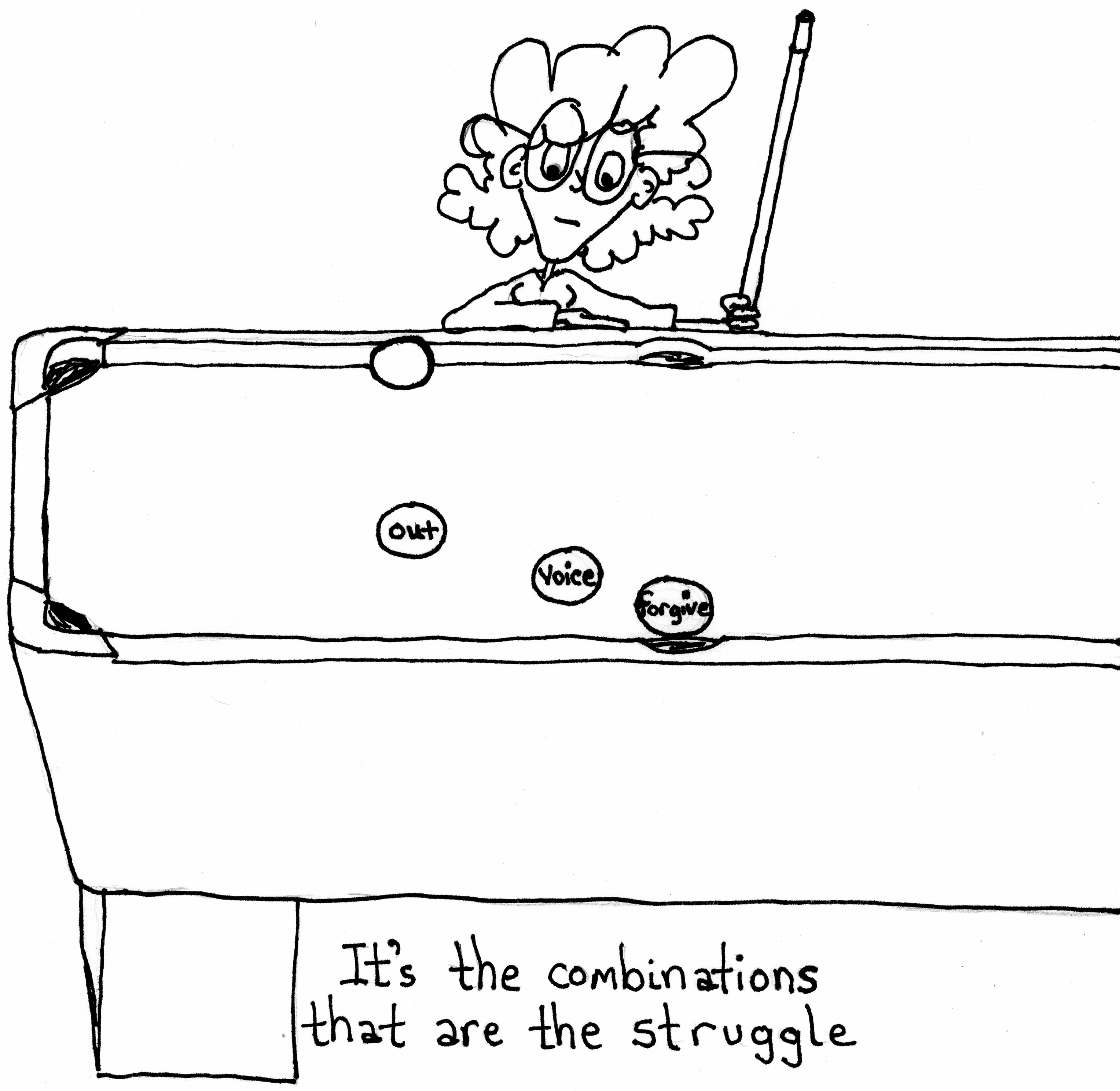 Combinations