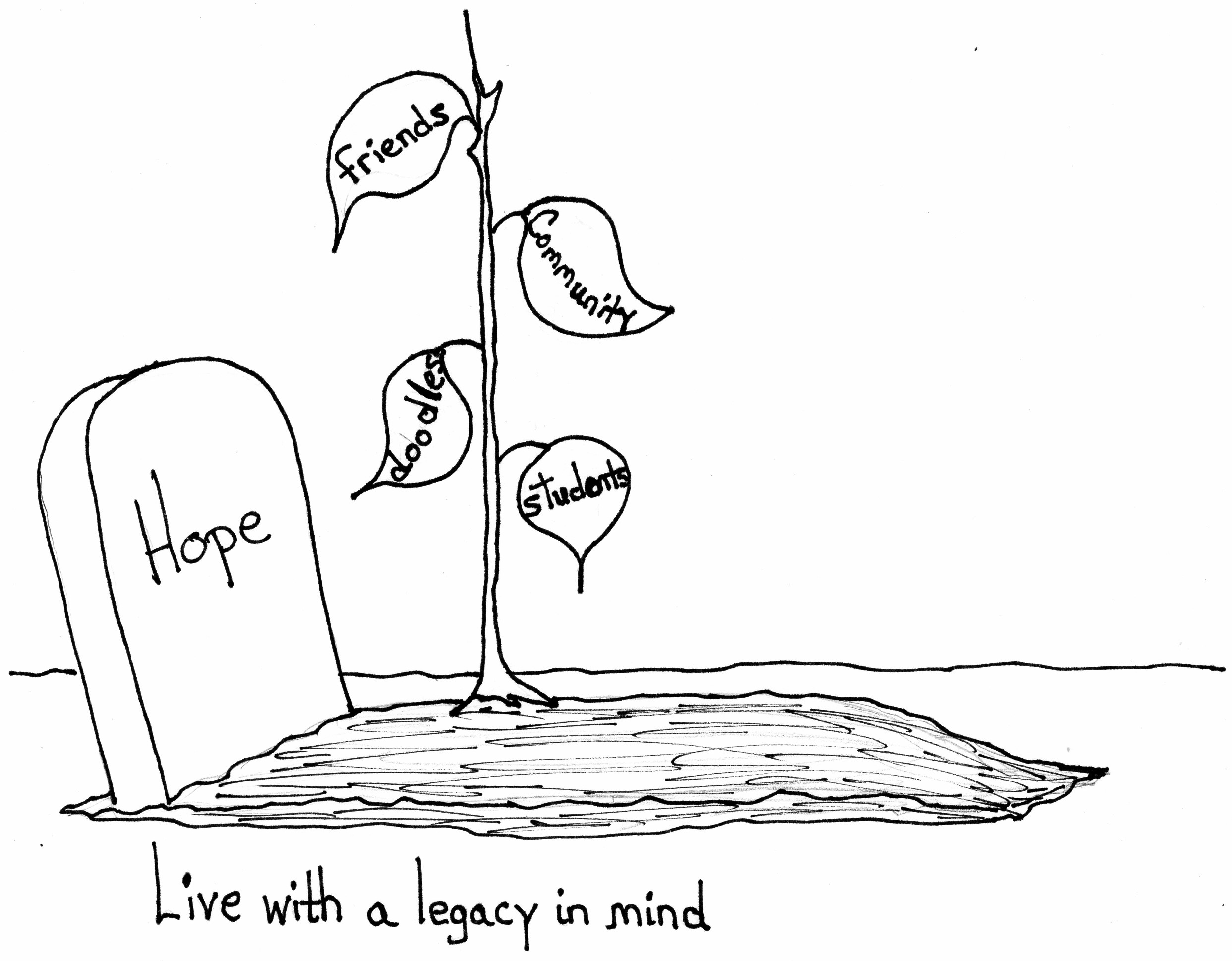 Legacy In Mind
