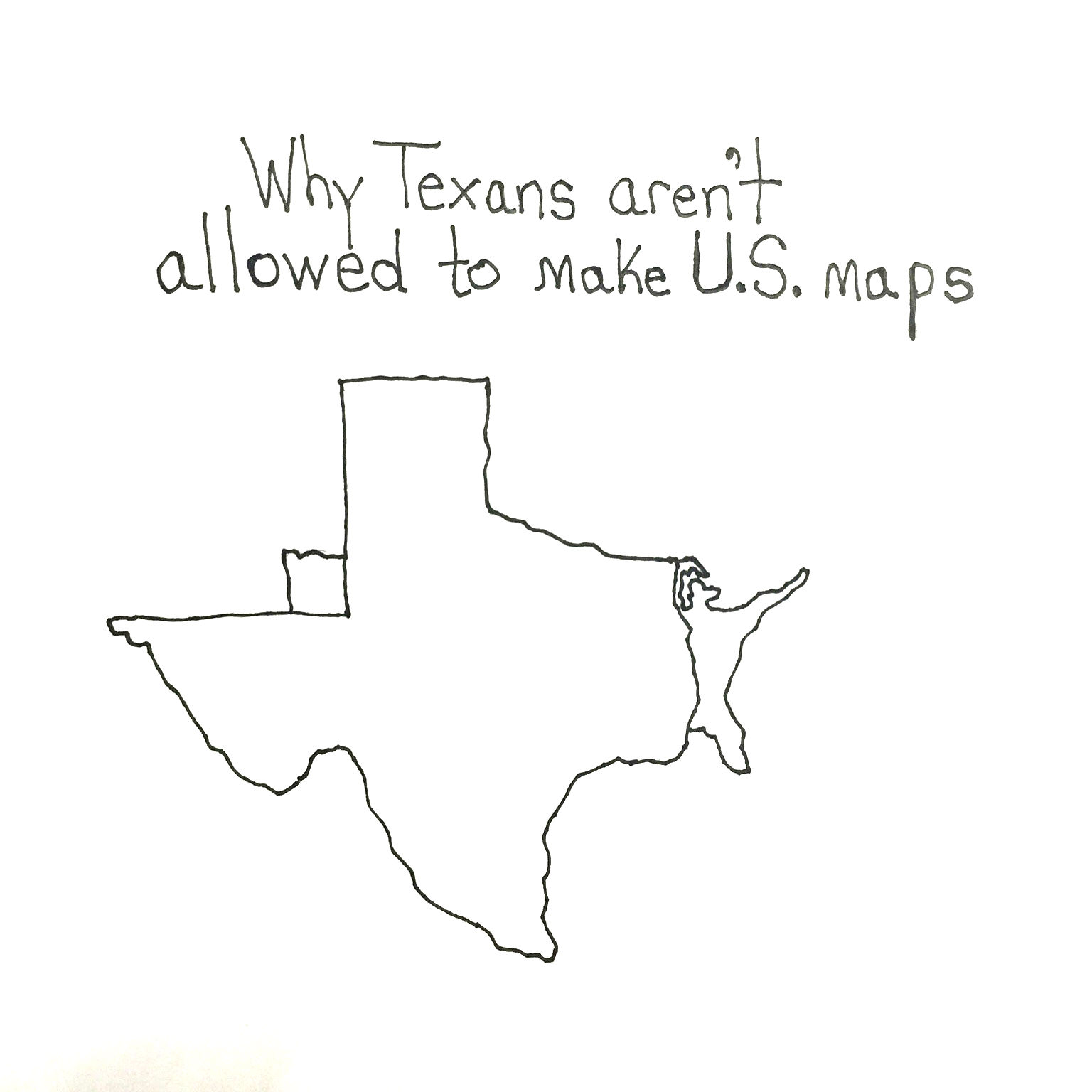 Maps