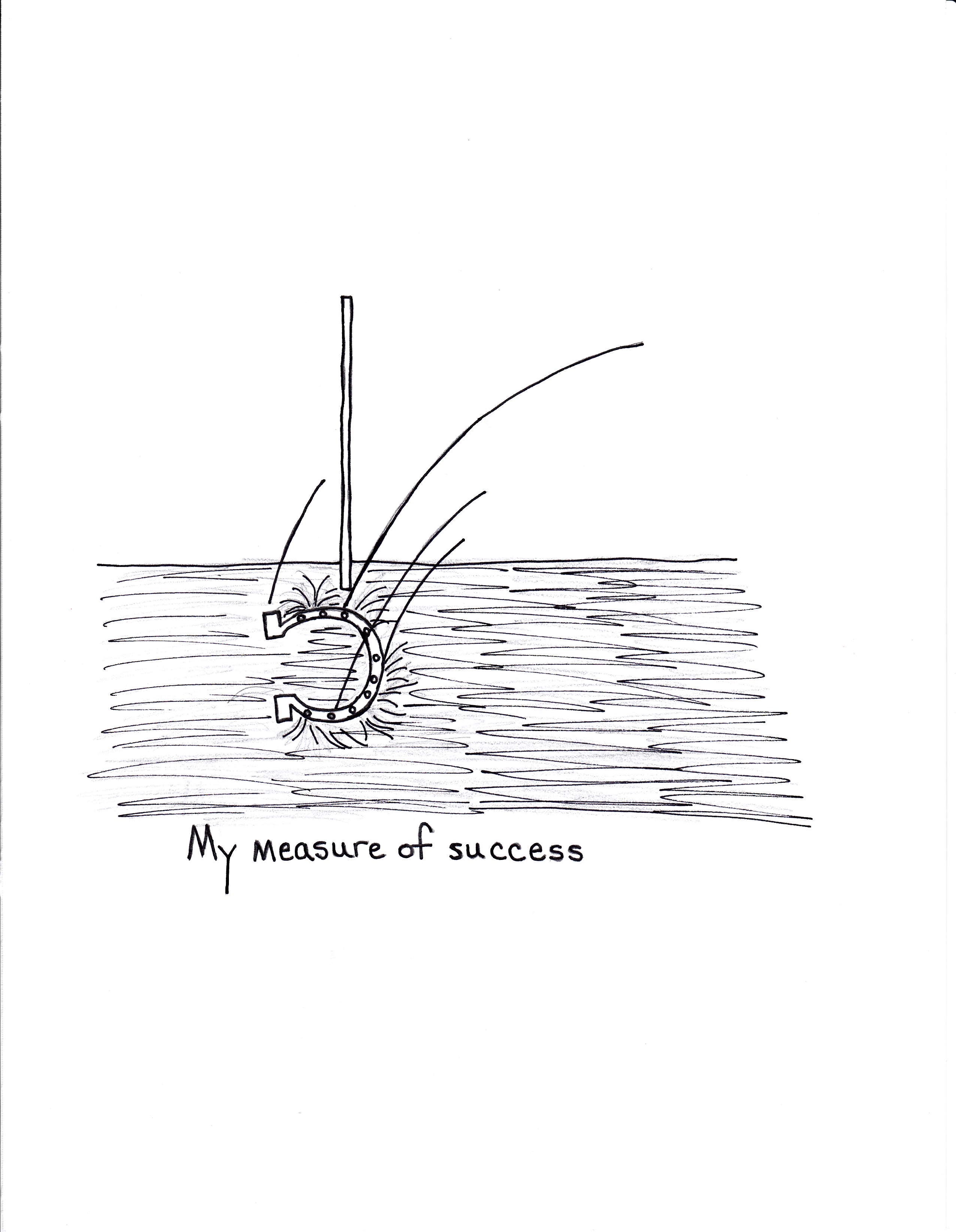 My Measure Of Success
