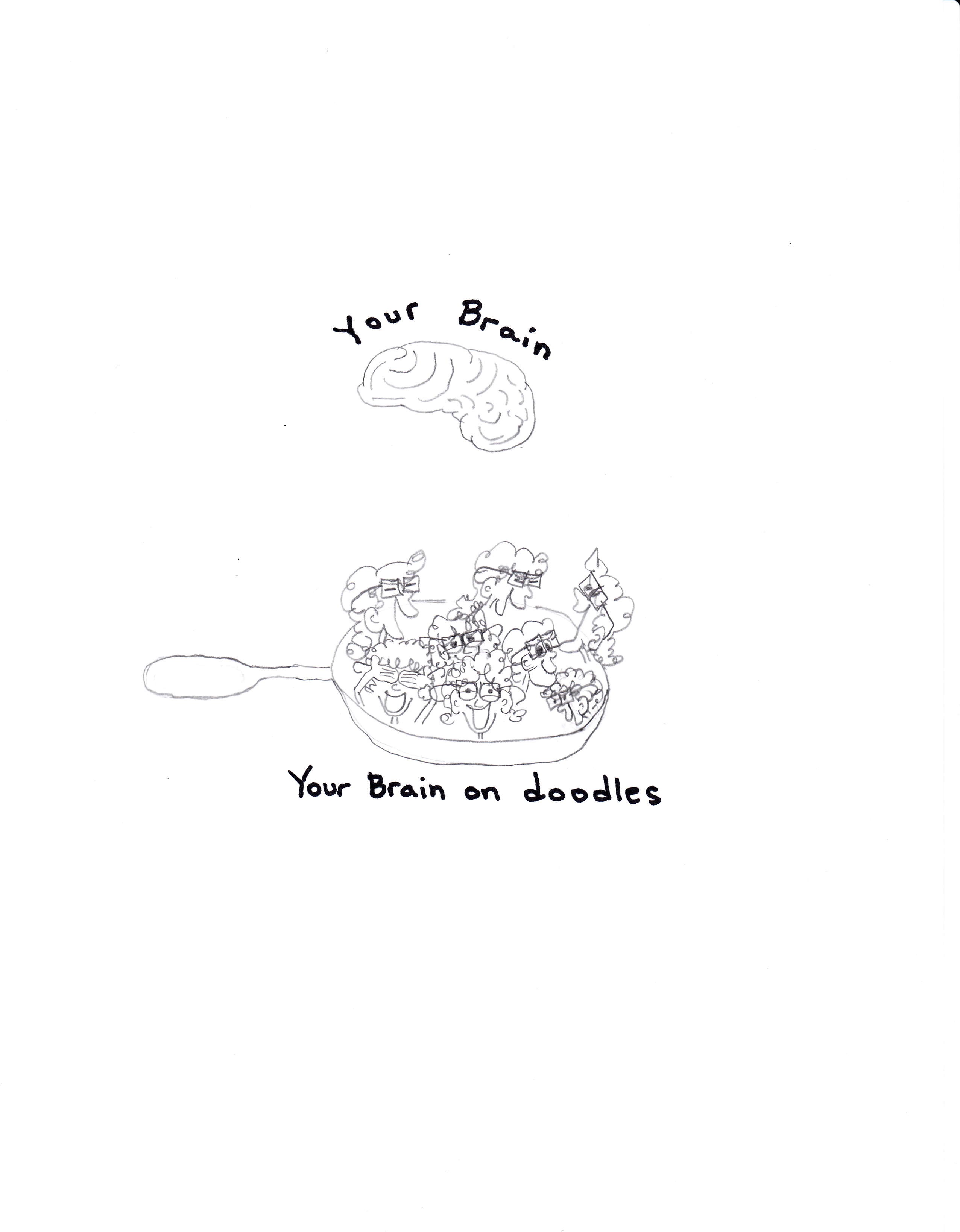 Your Brain On Doodles At Web