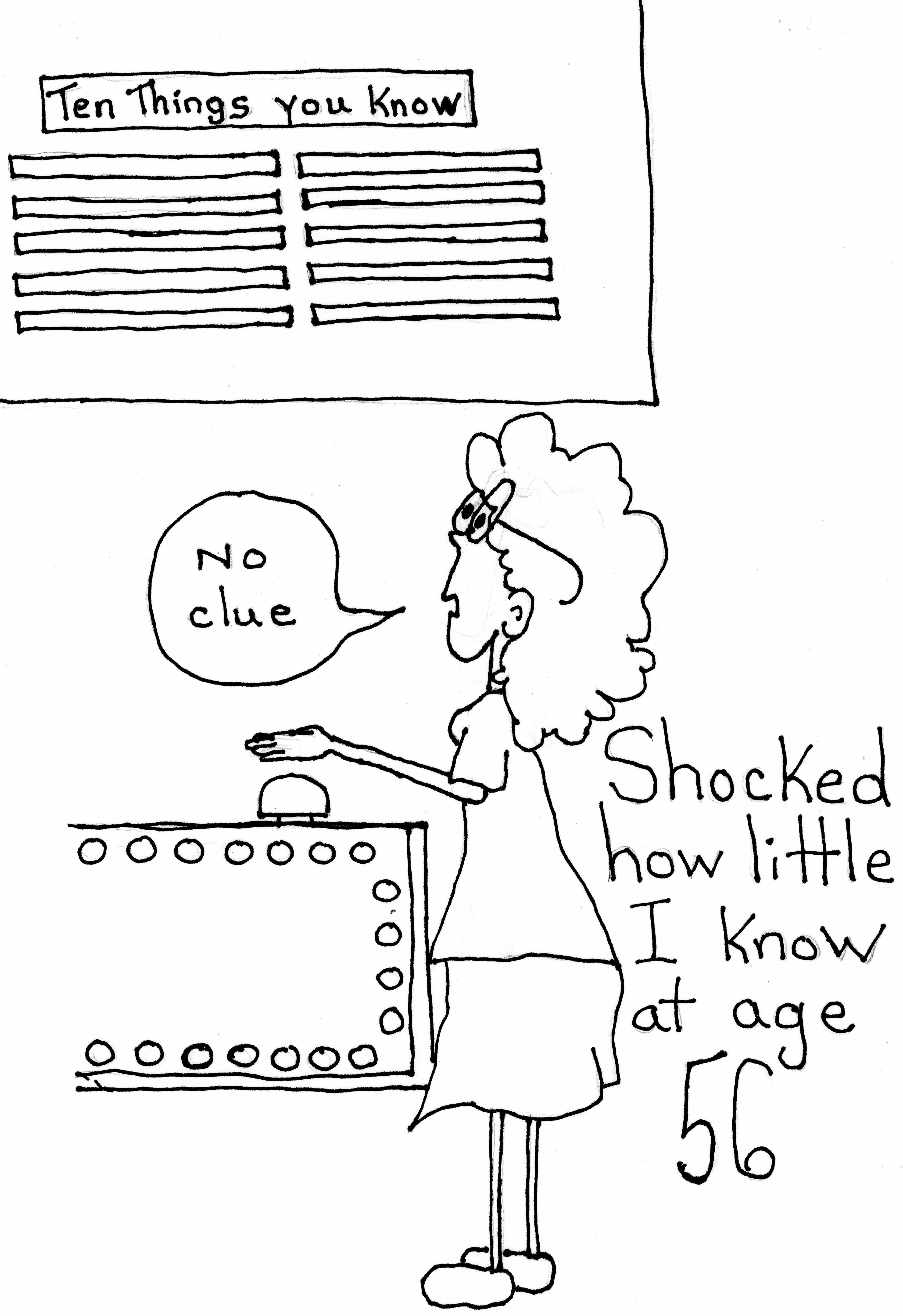 How Little I Know