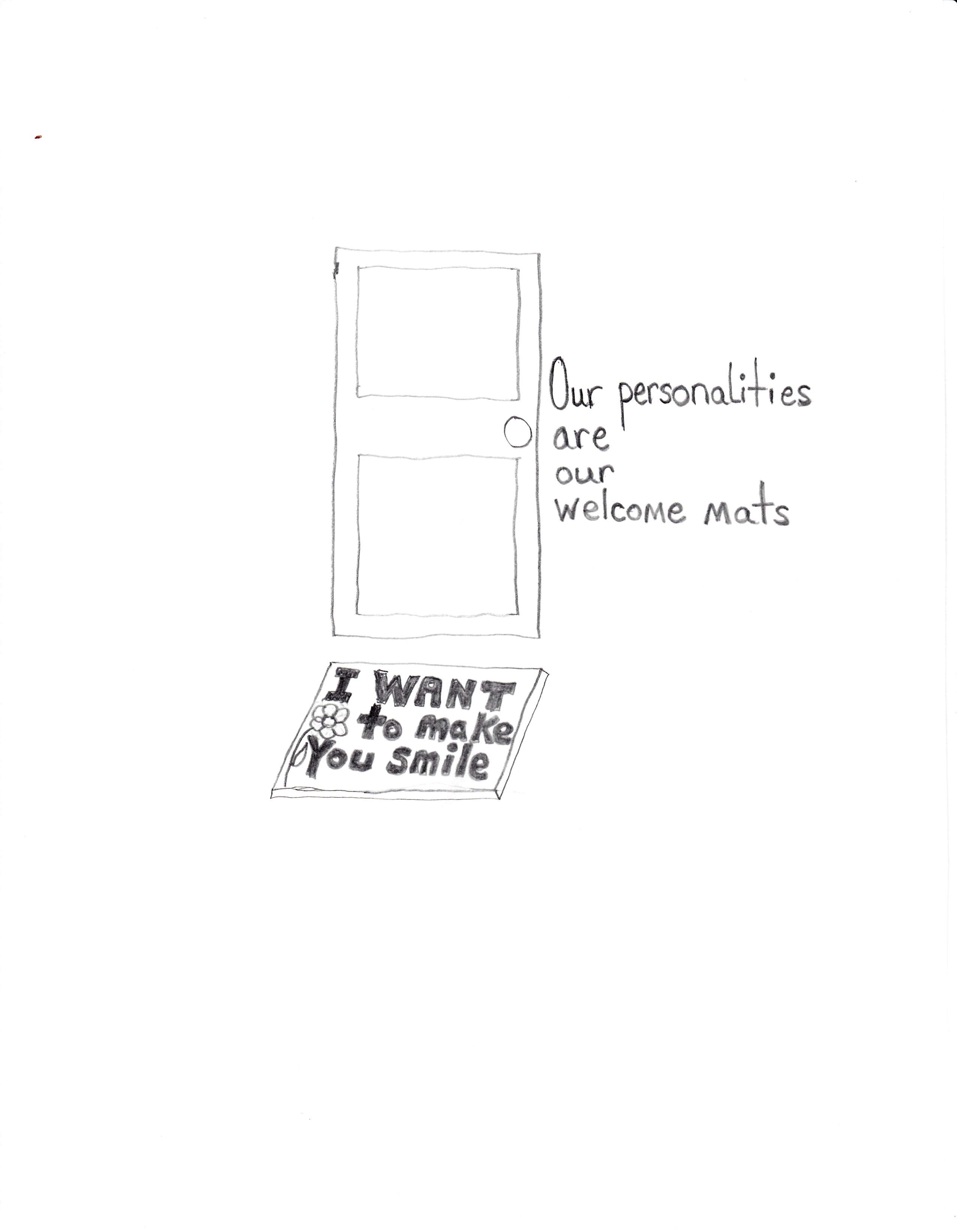 Our Personalities Are Our Welcome Mats