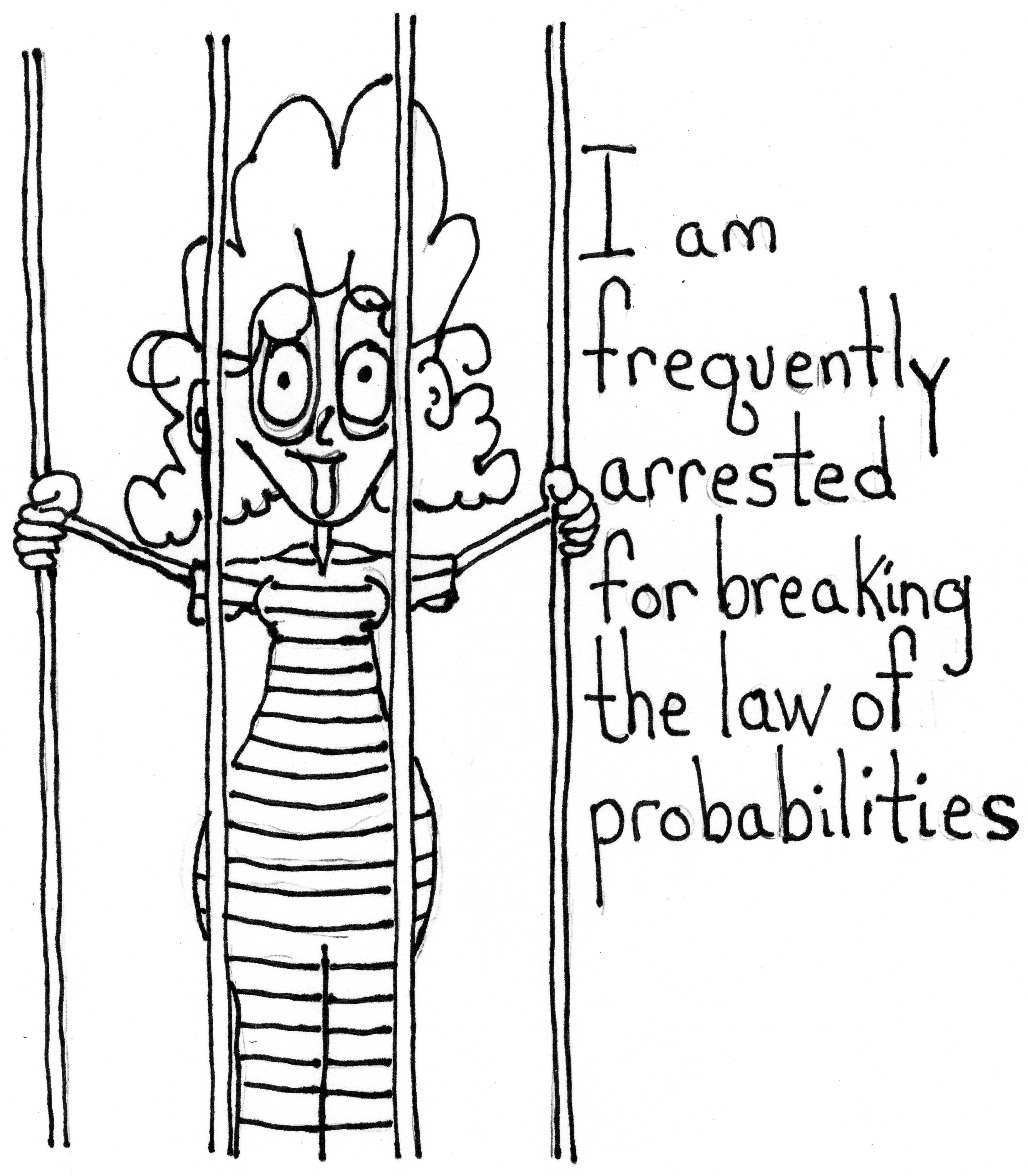 Law Of Probabilities