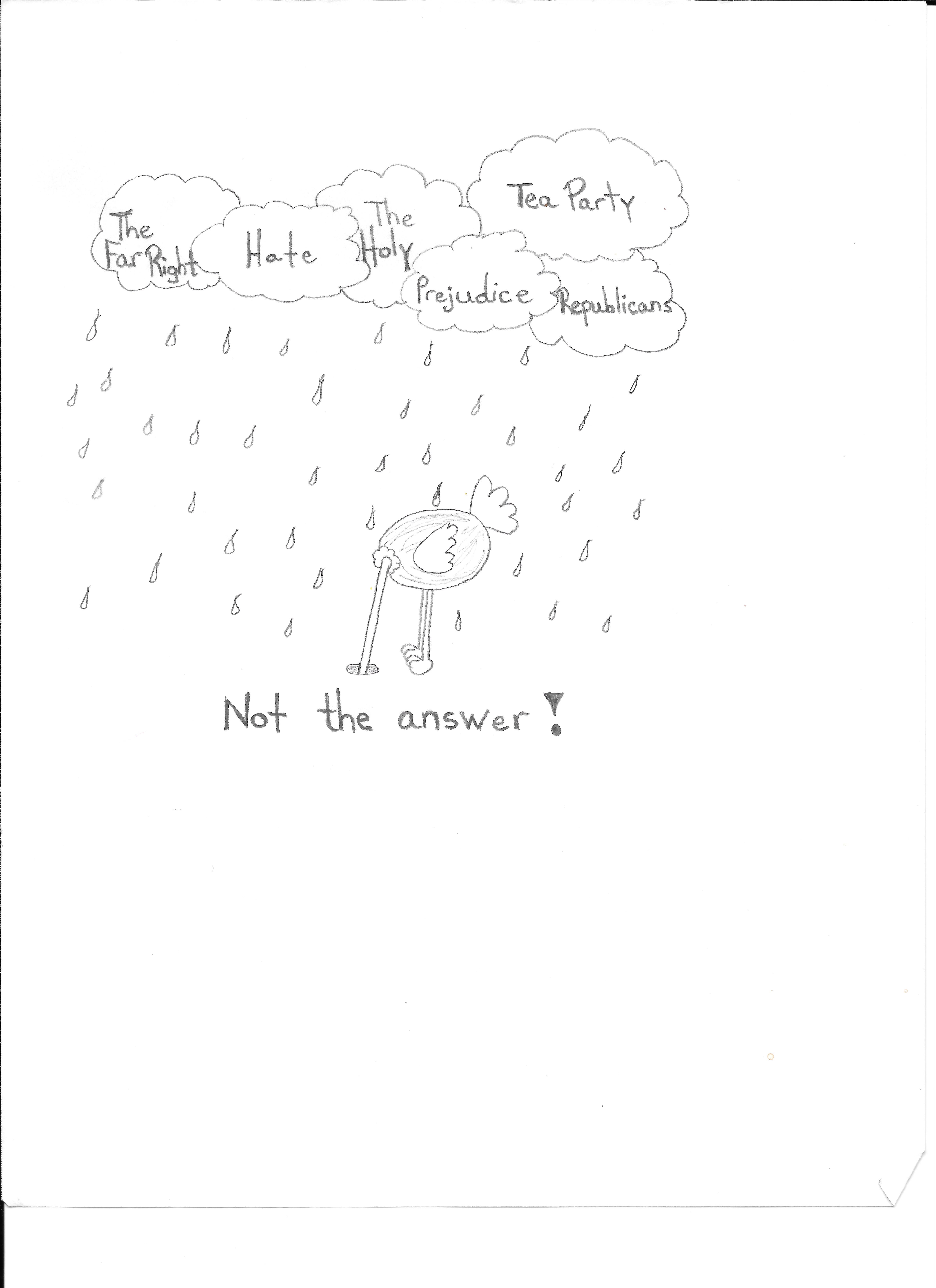Not The Answer