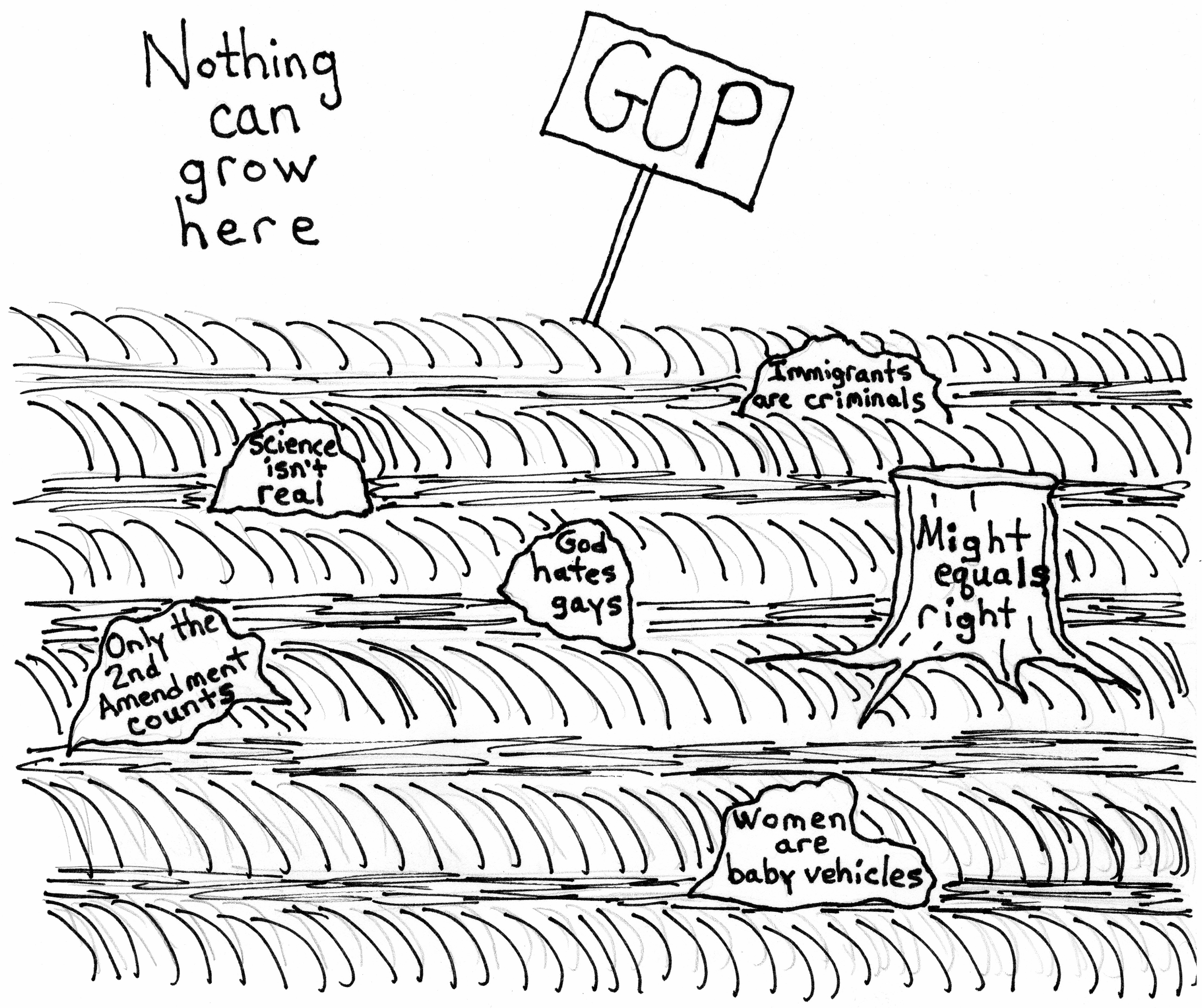 Nothing Can Grow Here