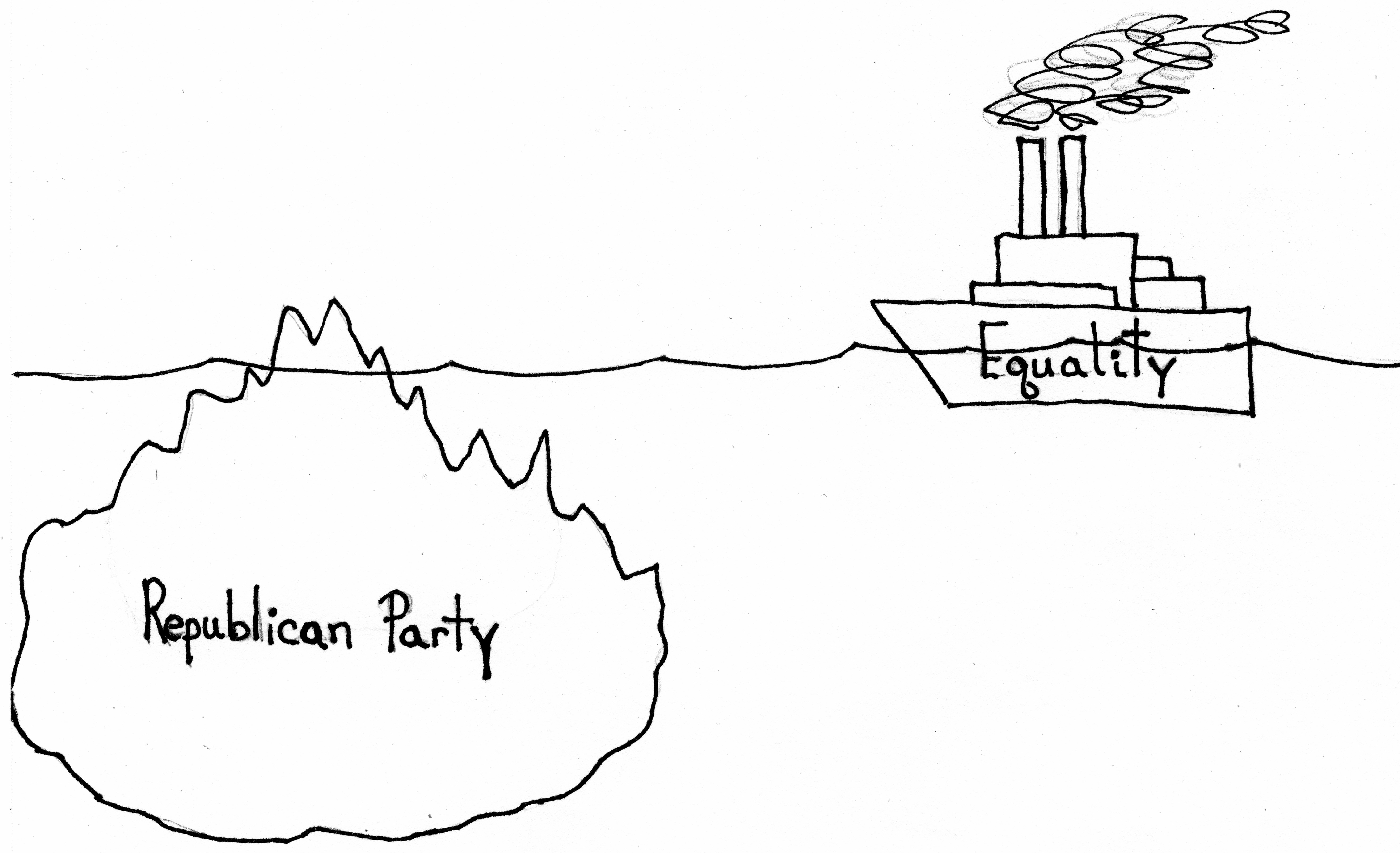 Titanic Problem