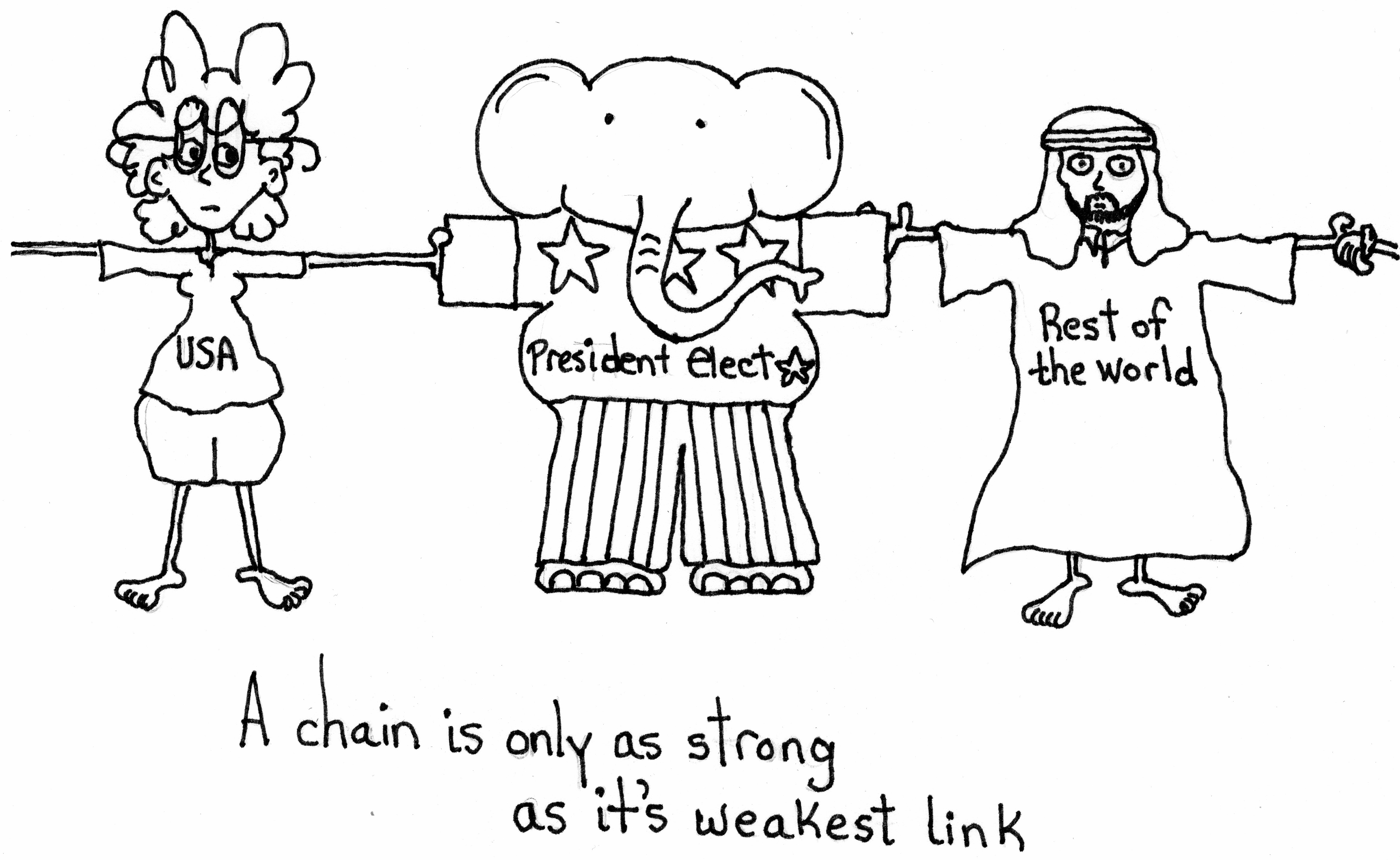 Weakest Link