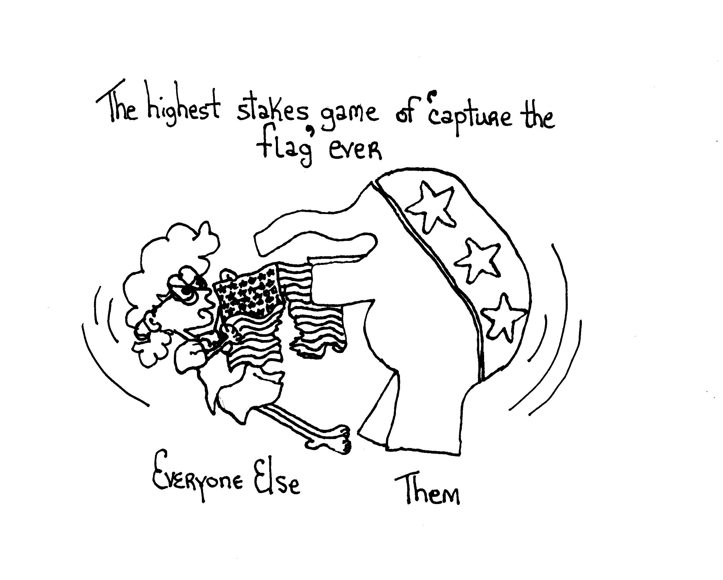 Capture The Flag