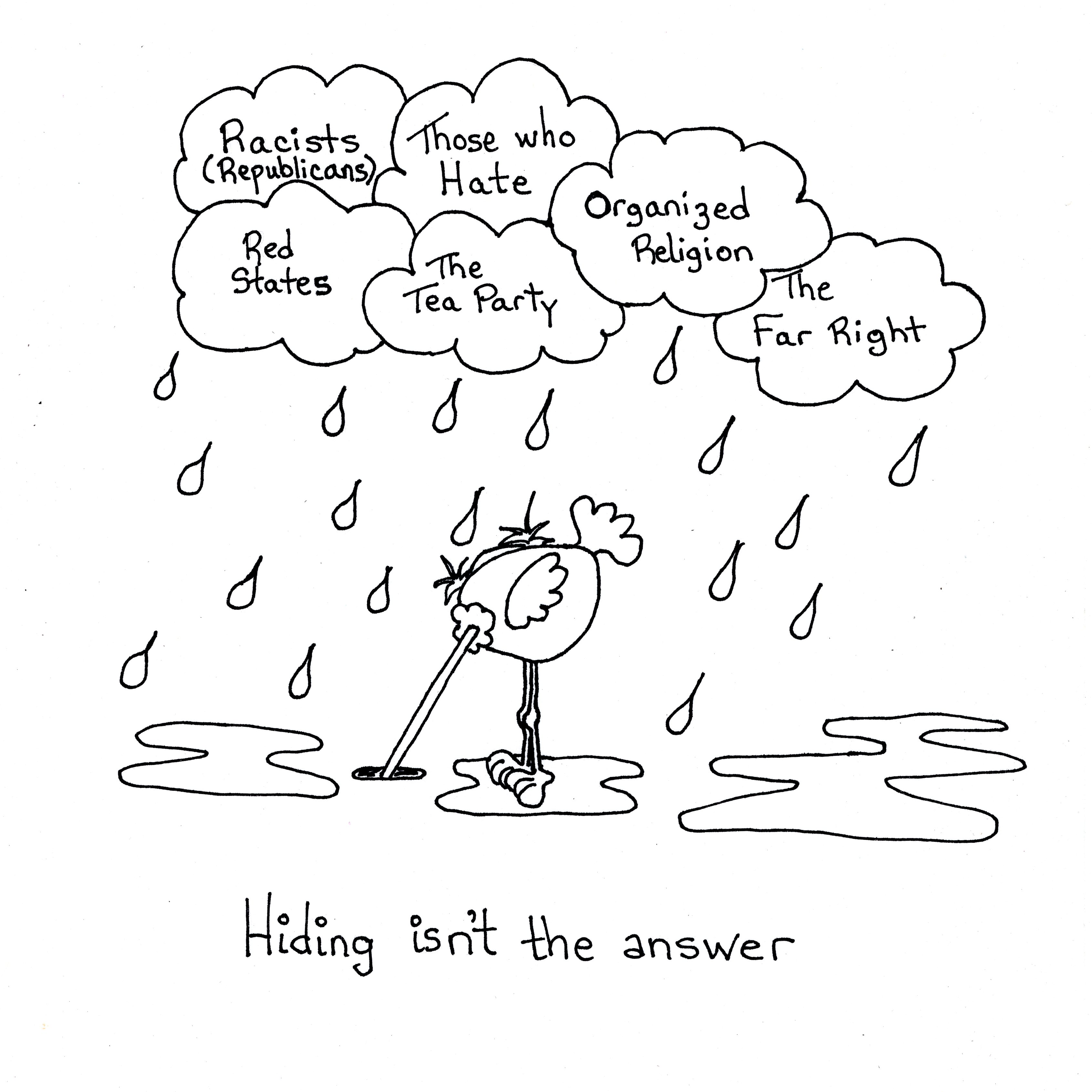 Not The Answer