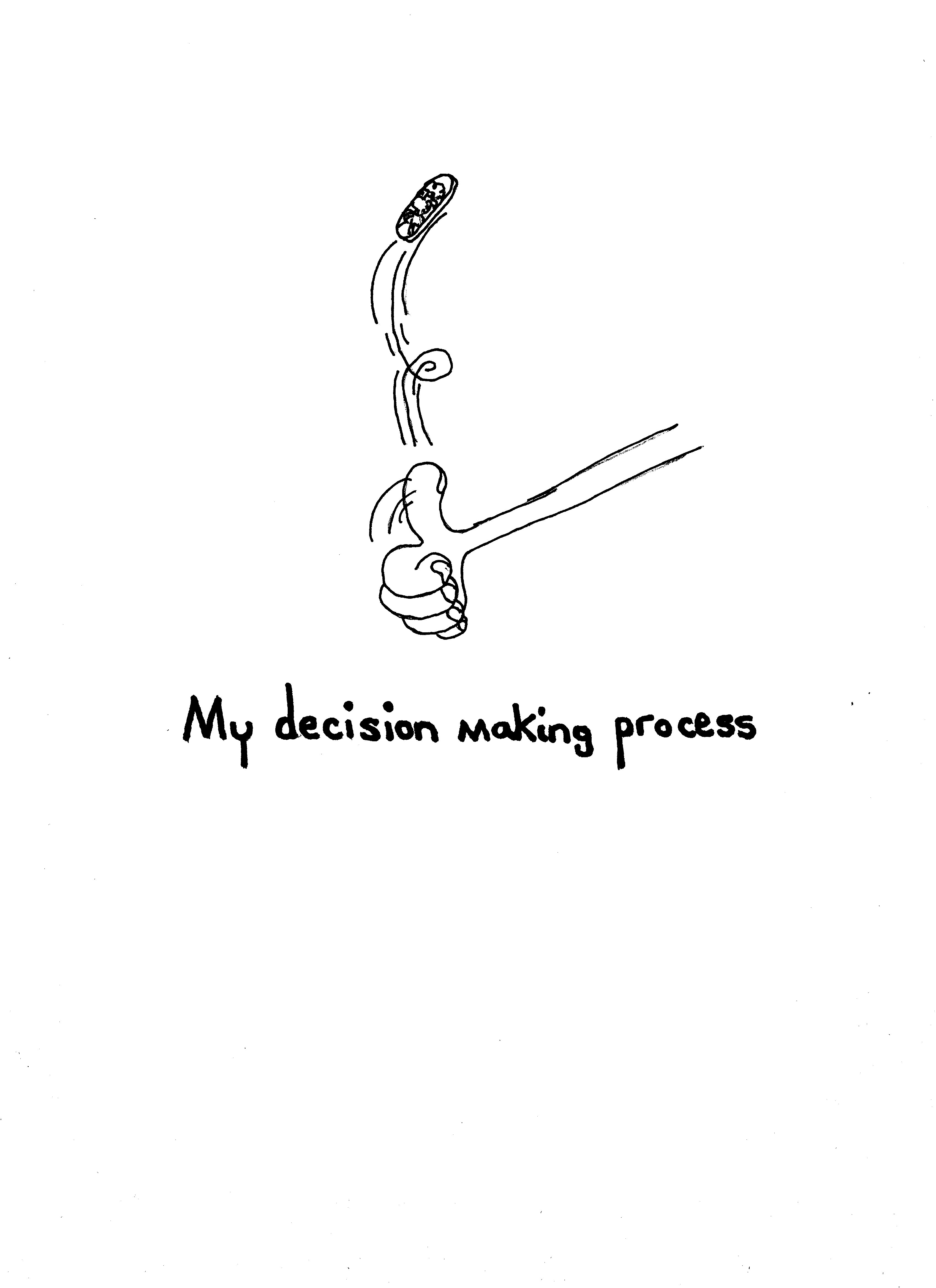 Decision Making