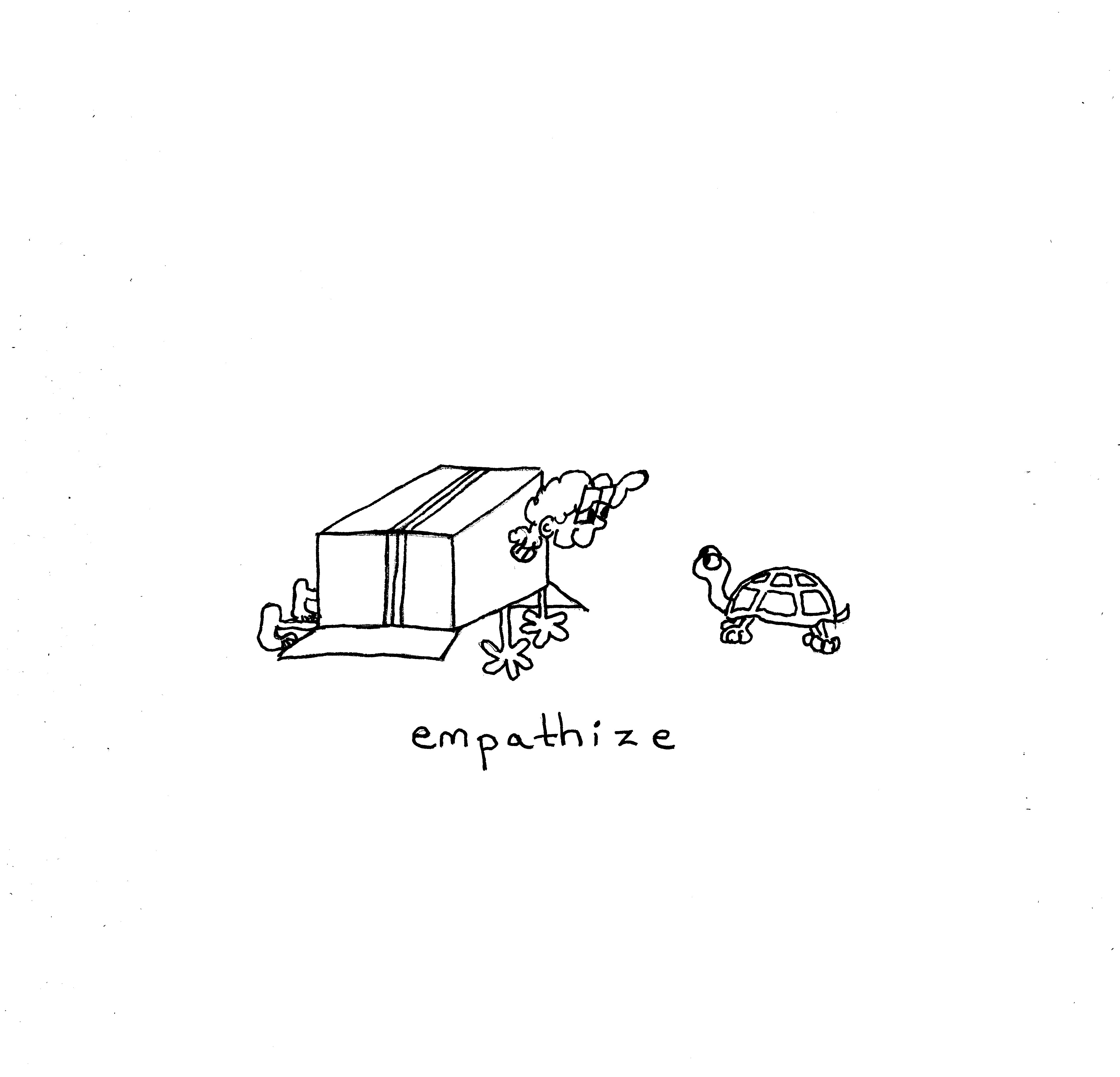 Empathize