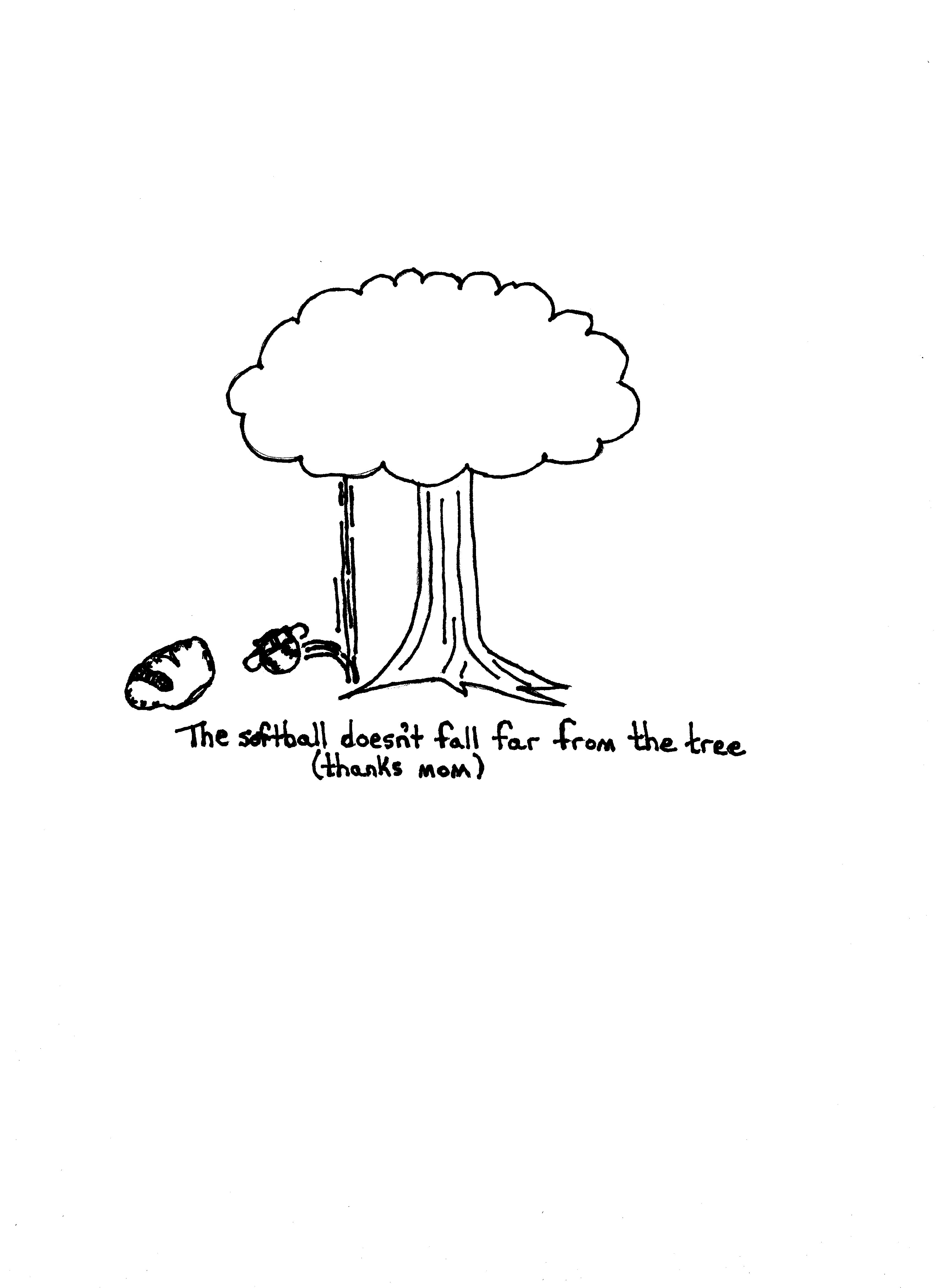Not Far From The Tree