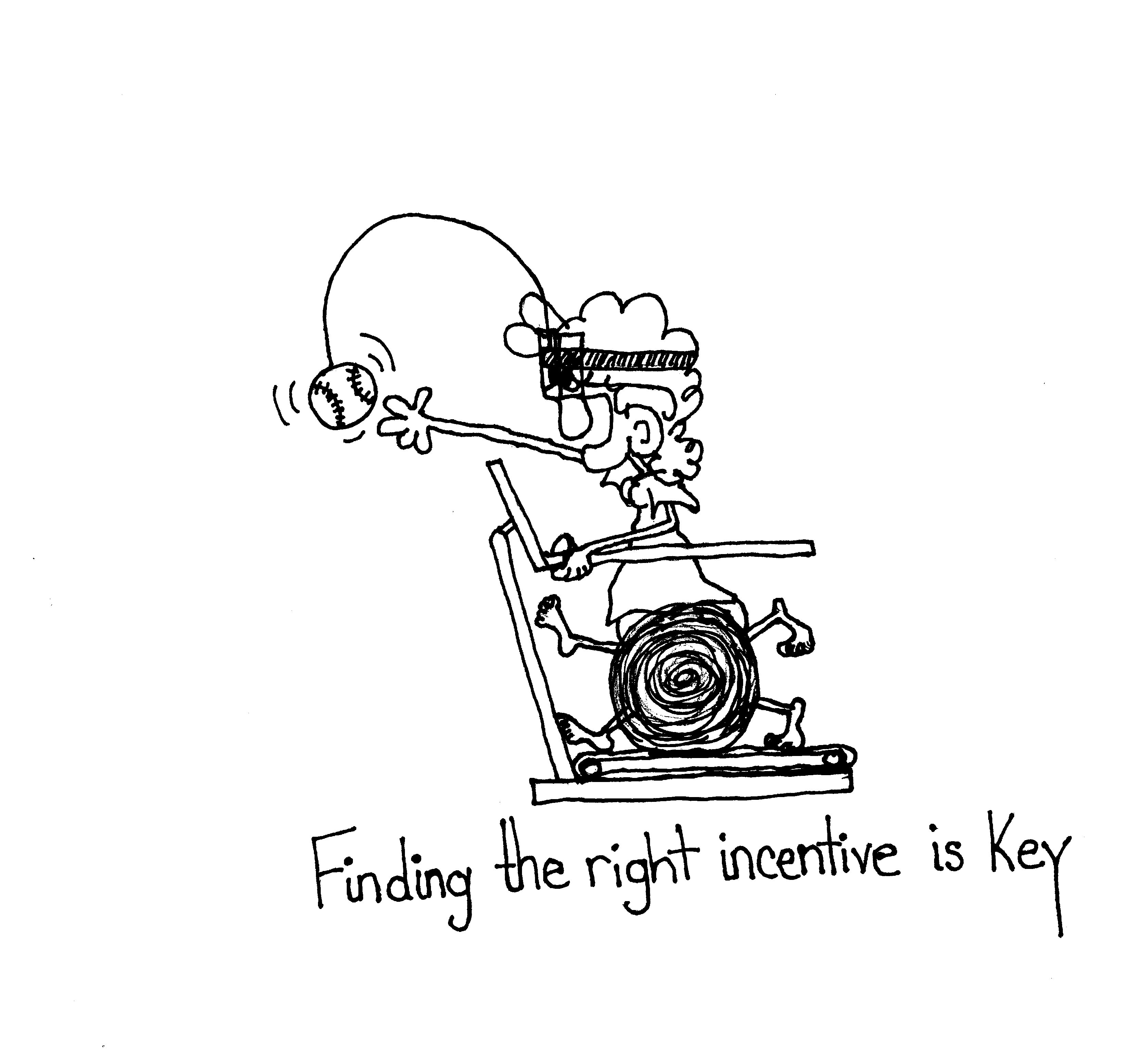 Right Incentive