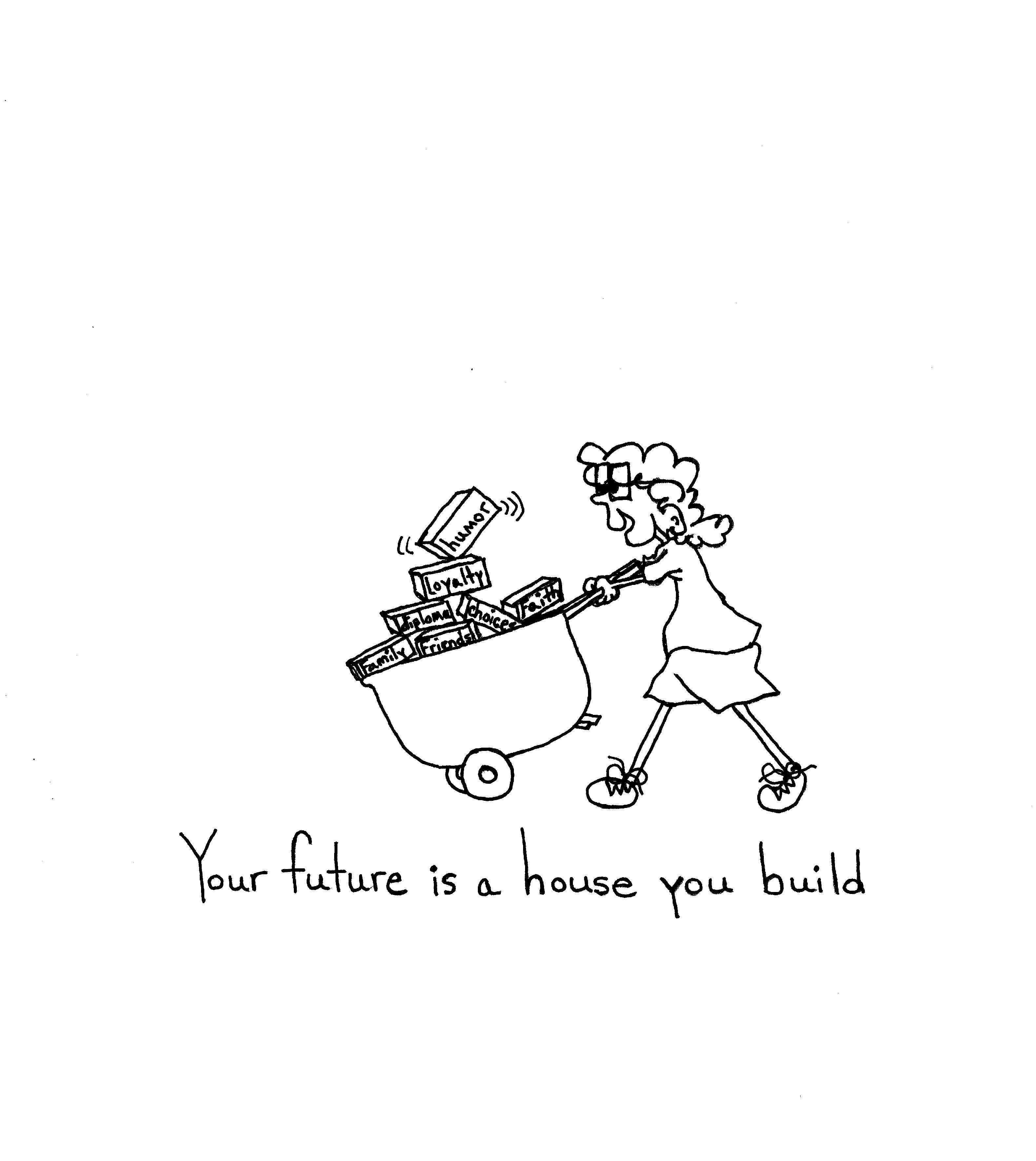 Your Future