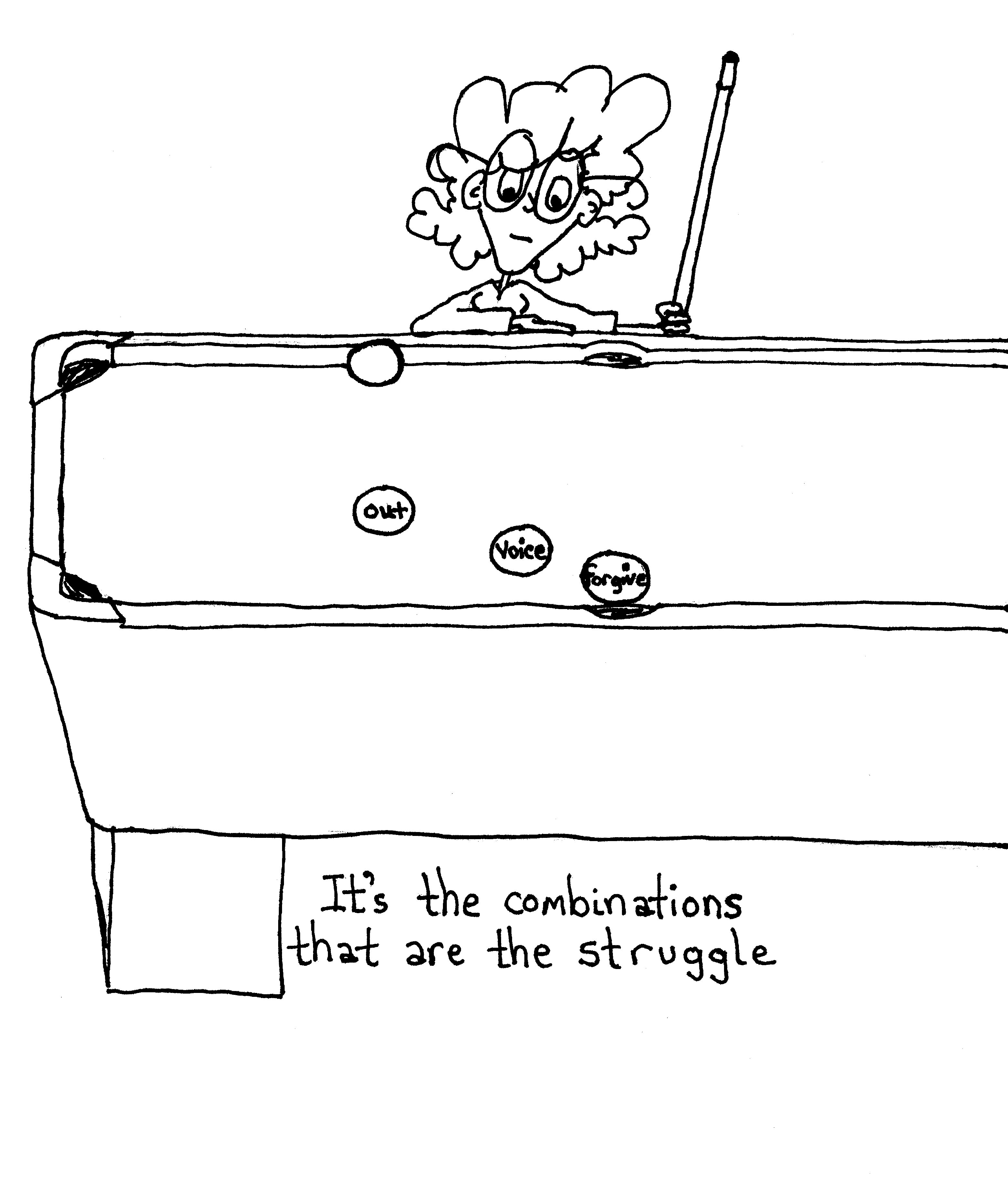 Combinations