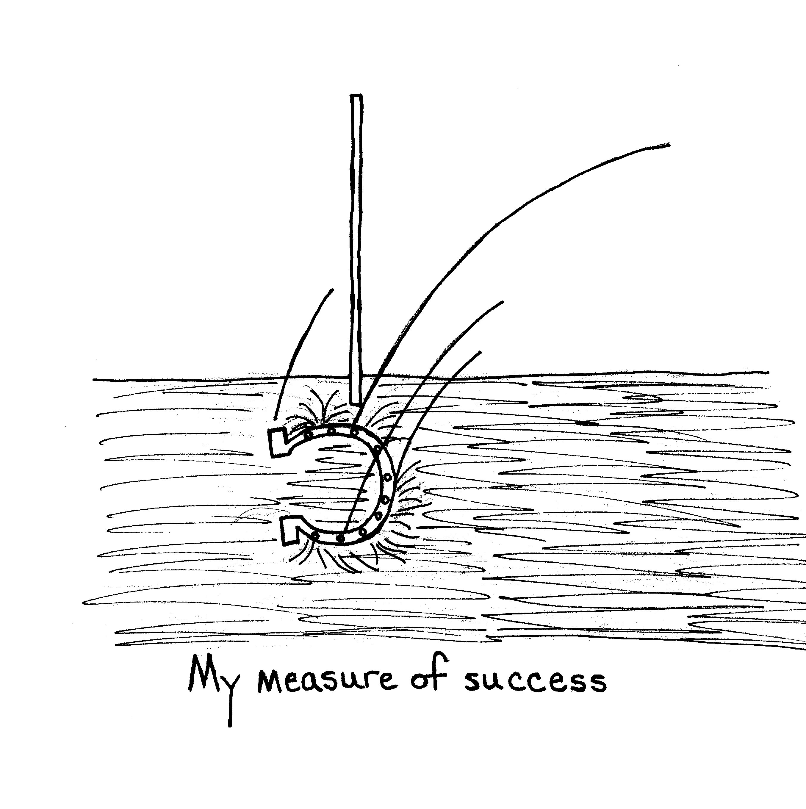 My Measure