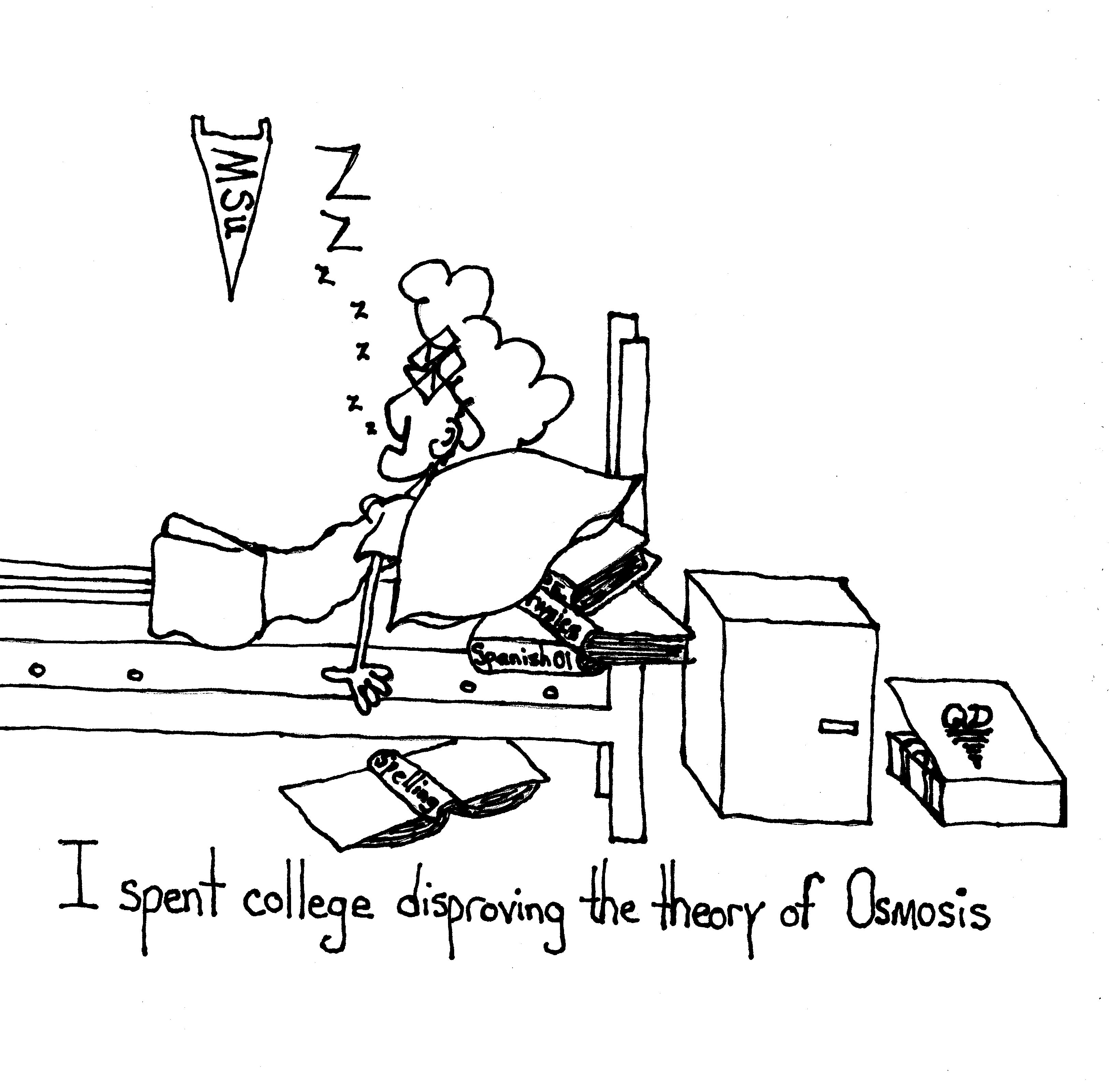 Osmosis