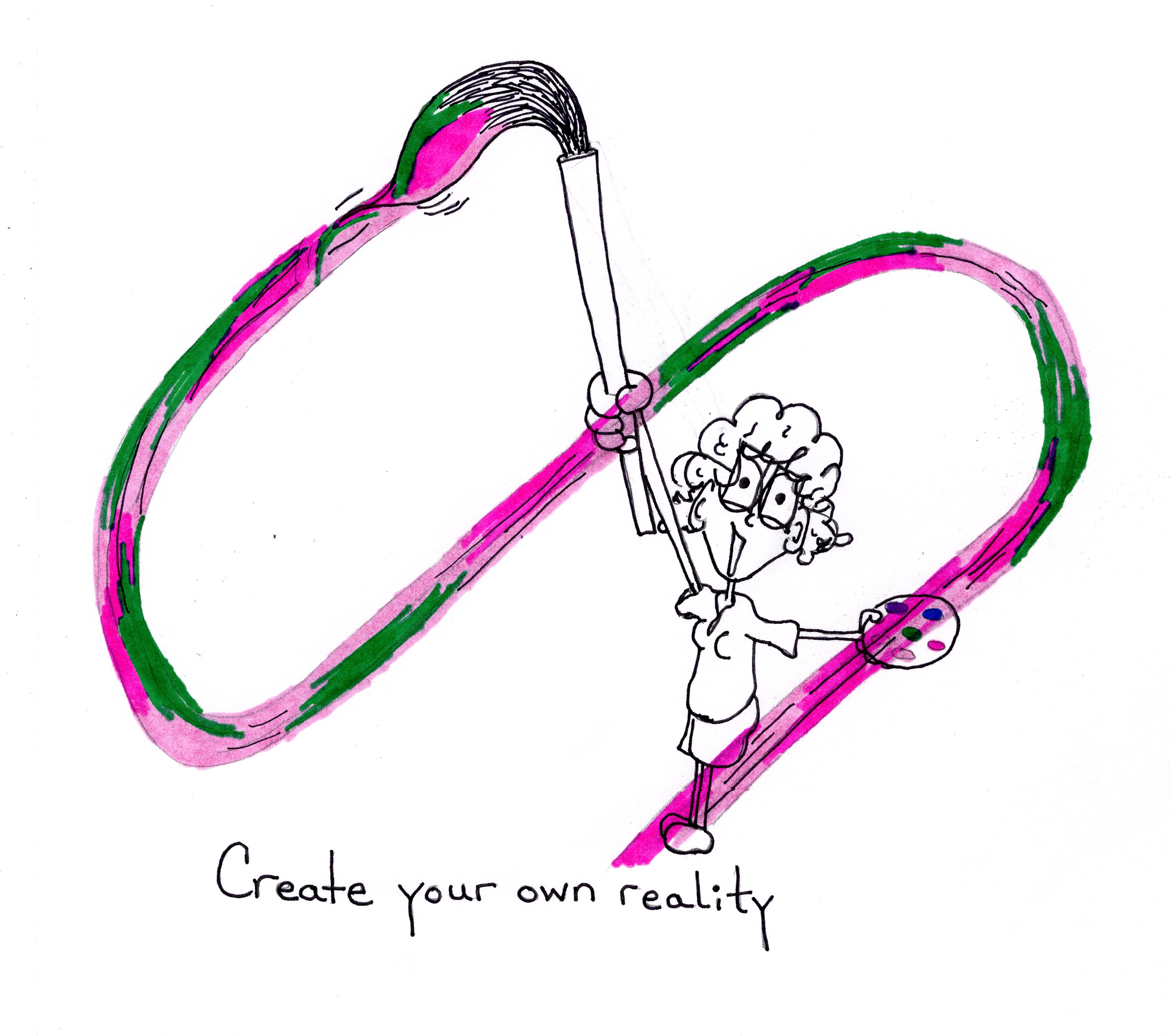 Your Reality