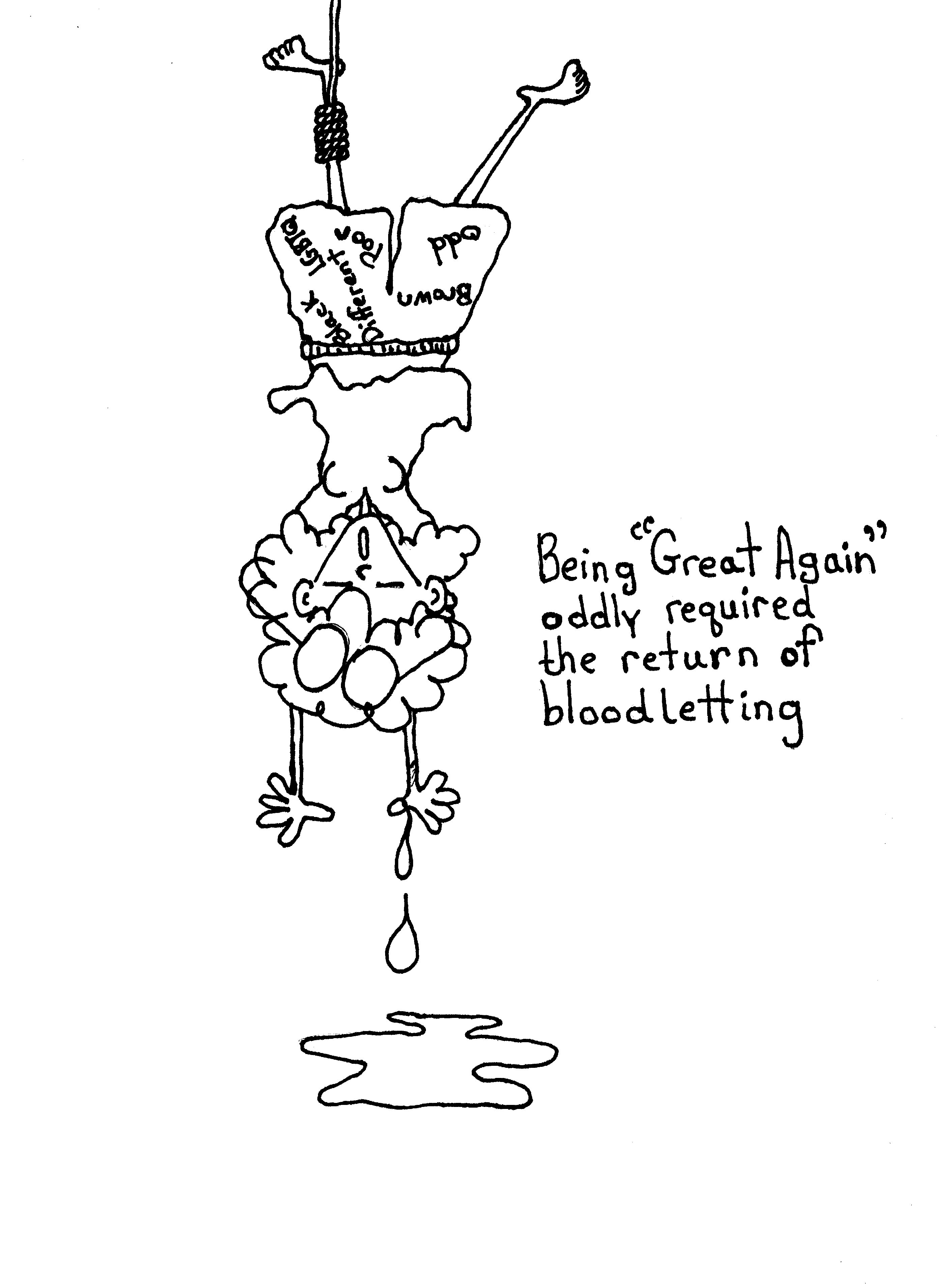 Bloodletting 875