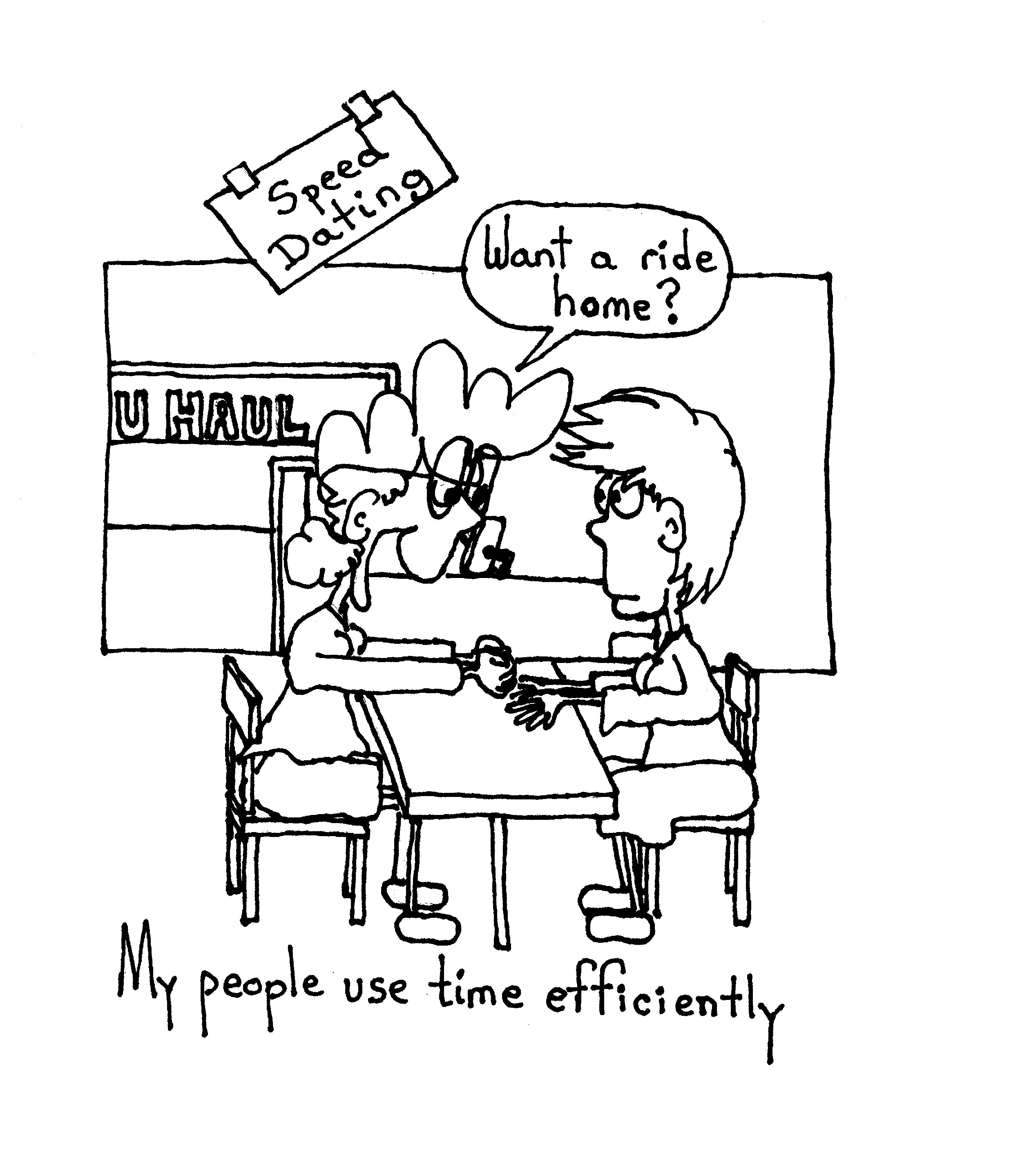 Effective Use Of Time