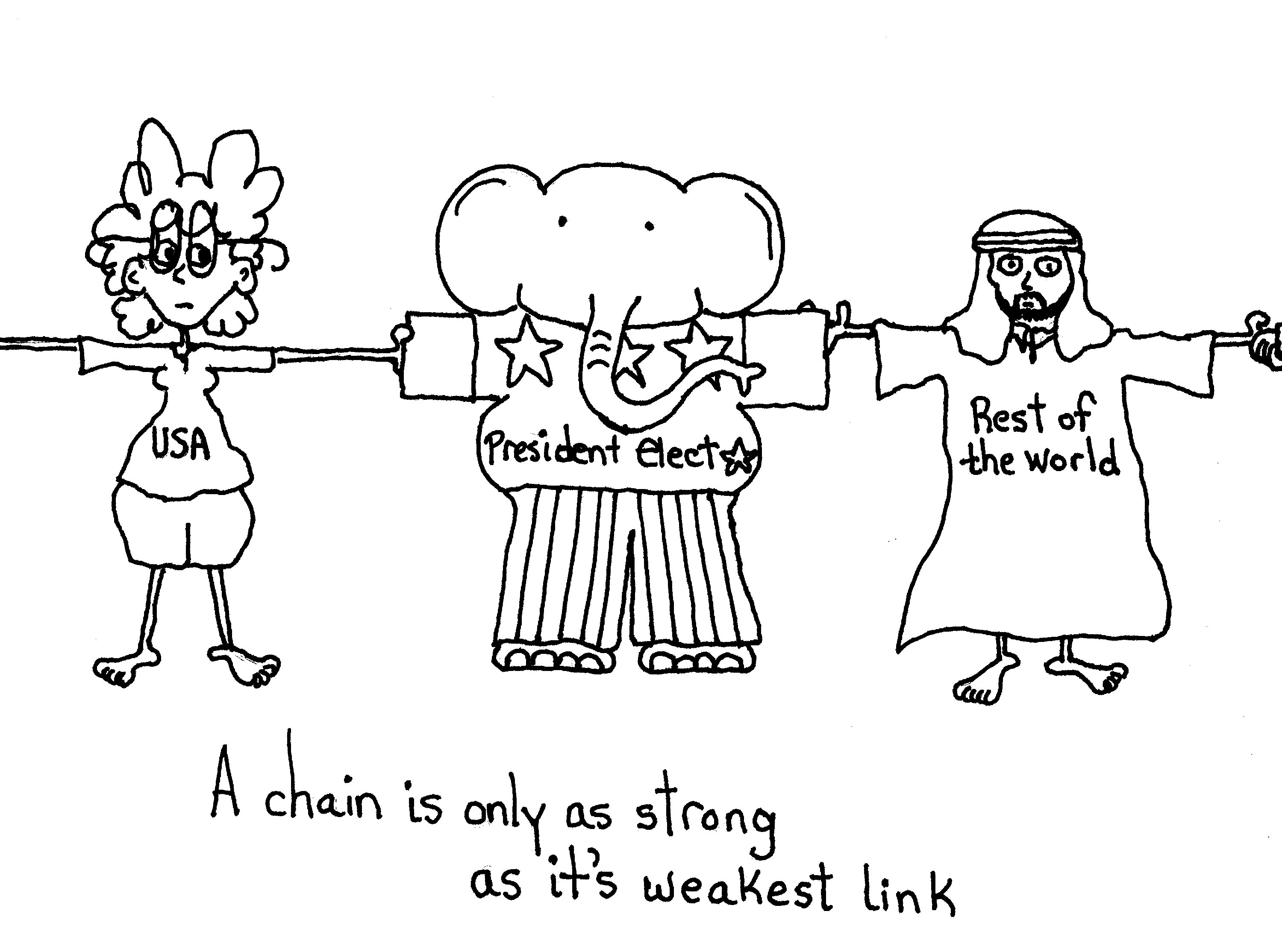 Weakest Link