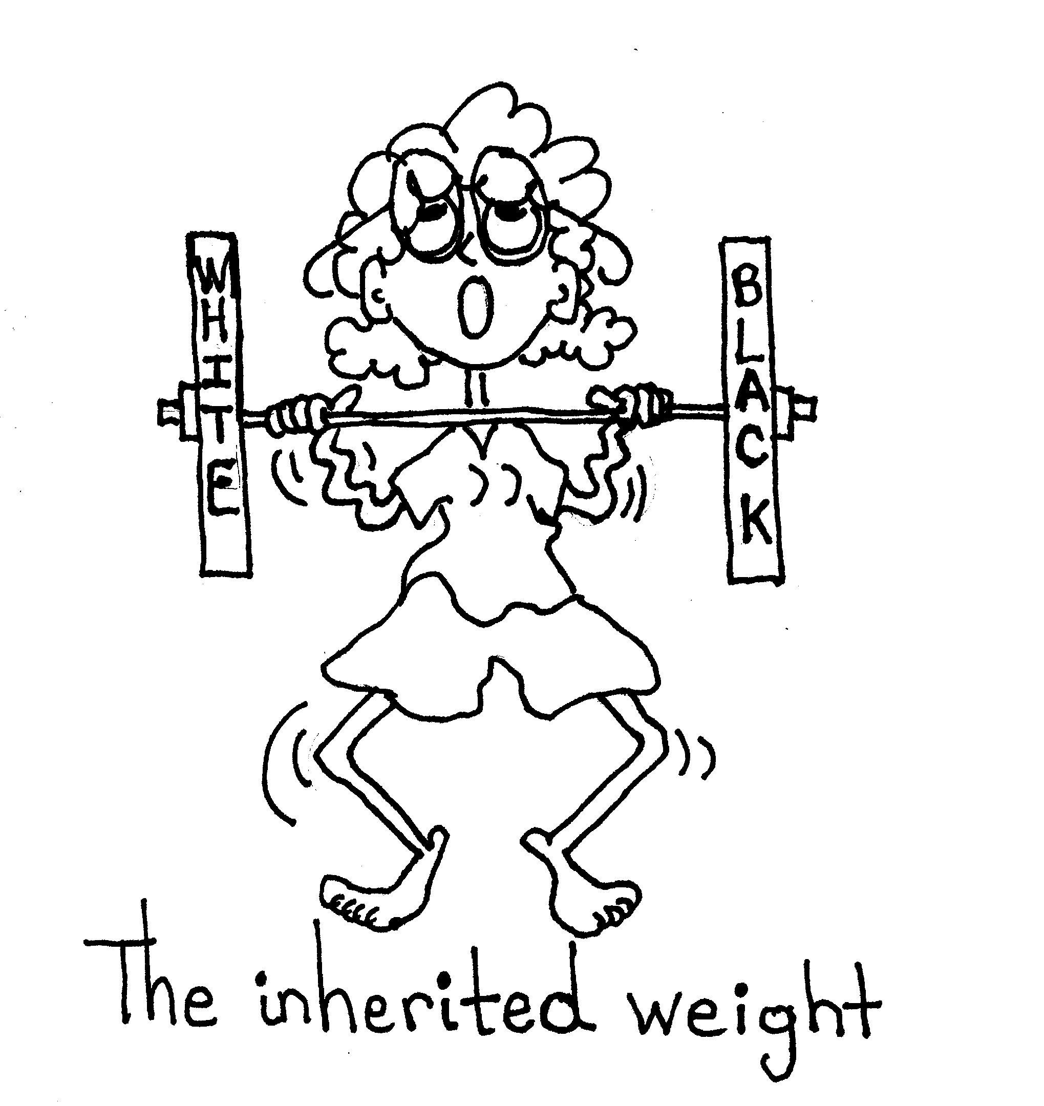 Inherited