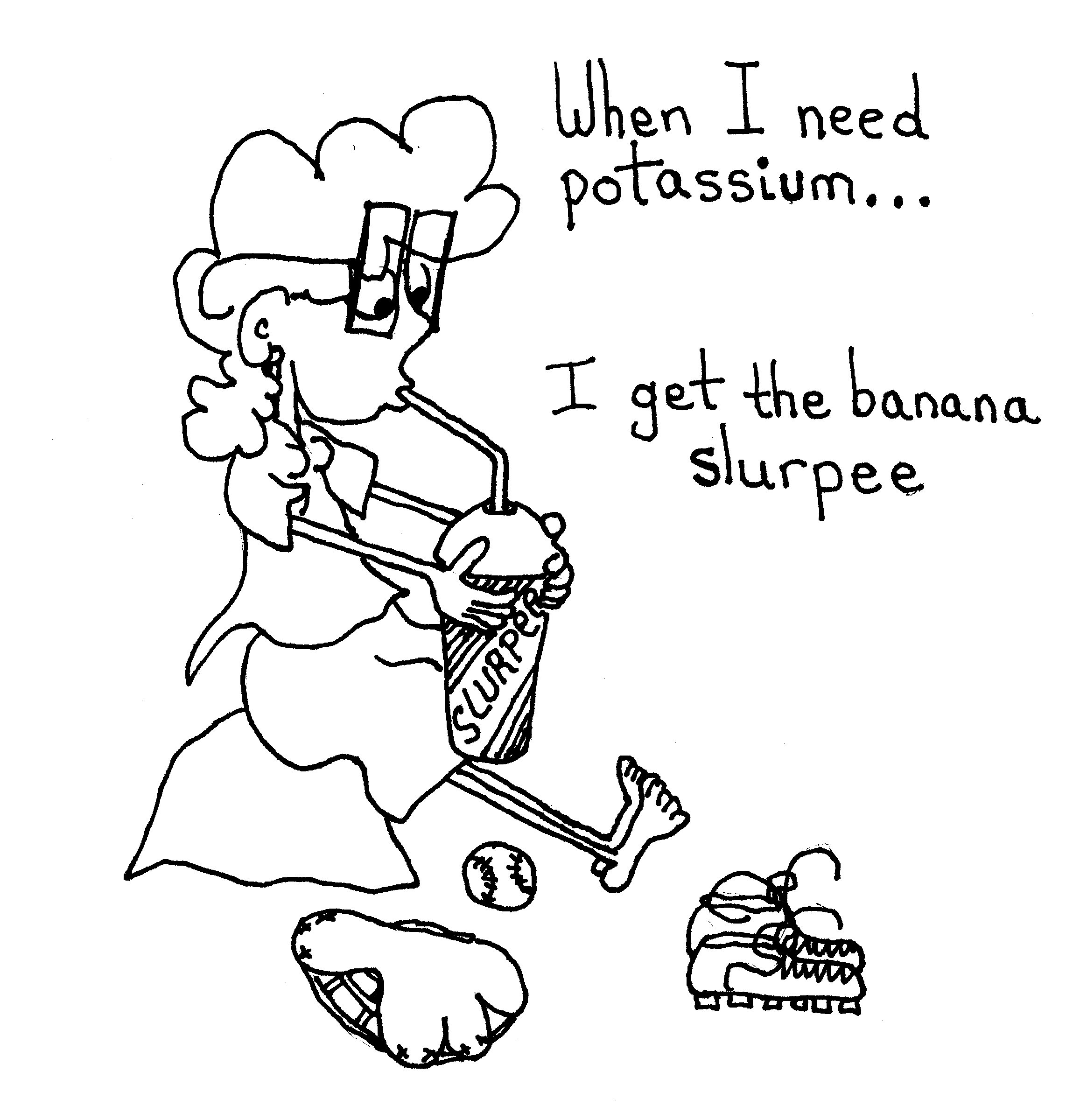 My Potassium