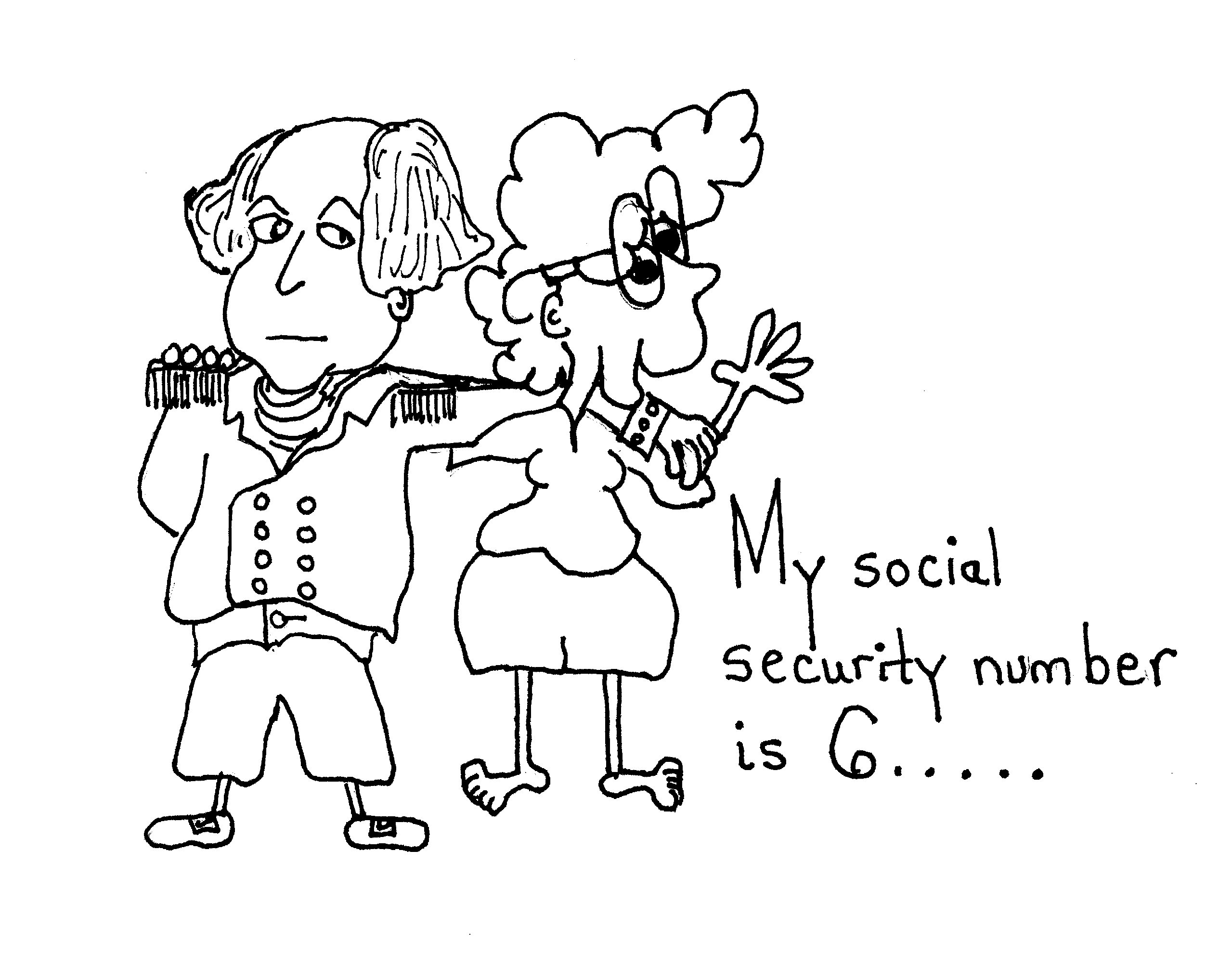 Social Security Number