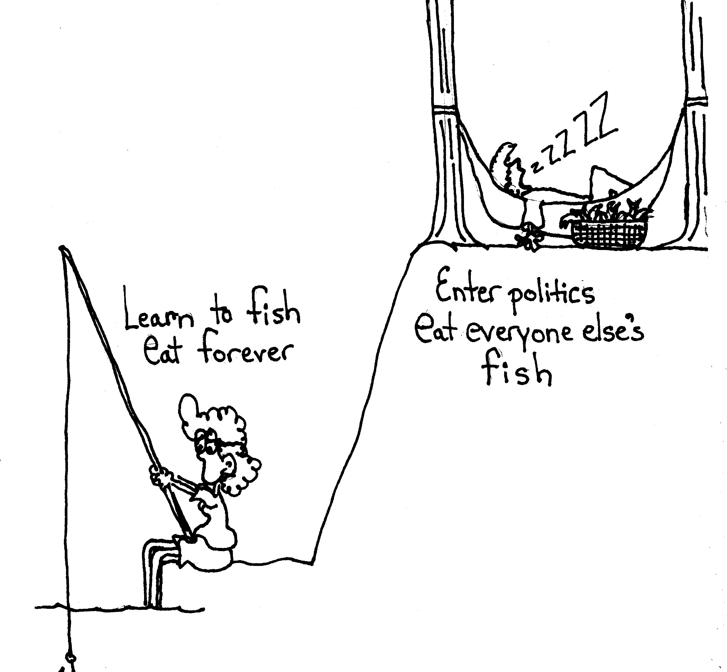 Politics