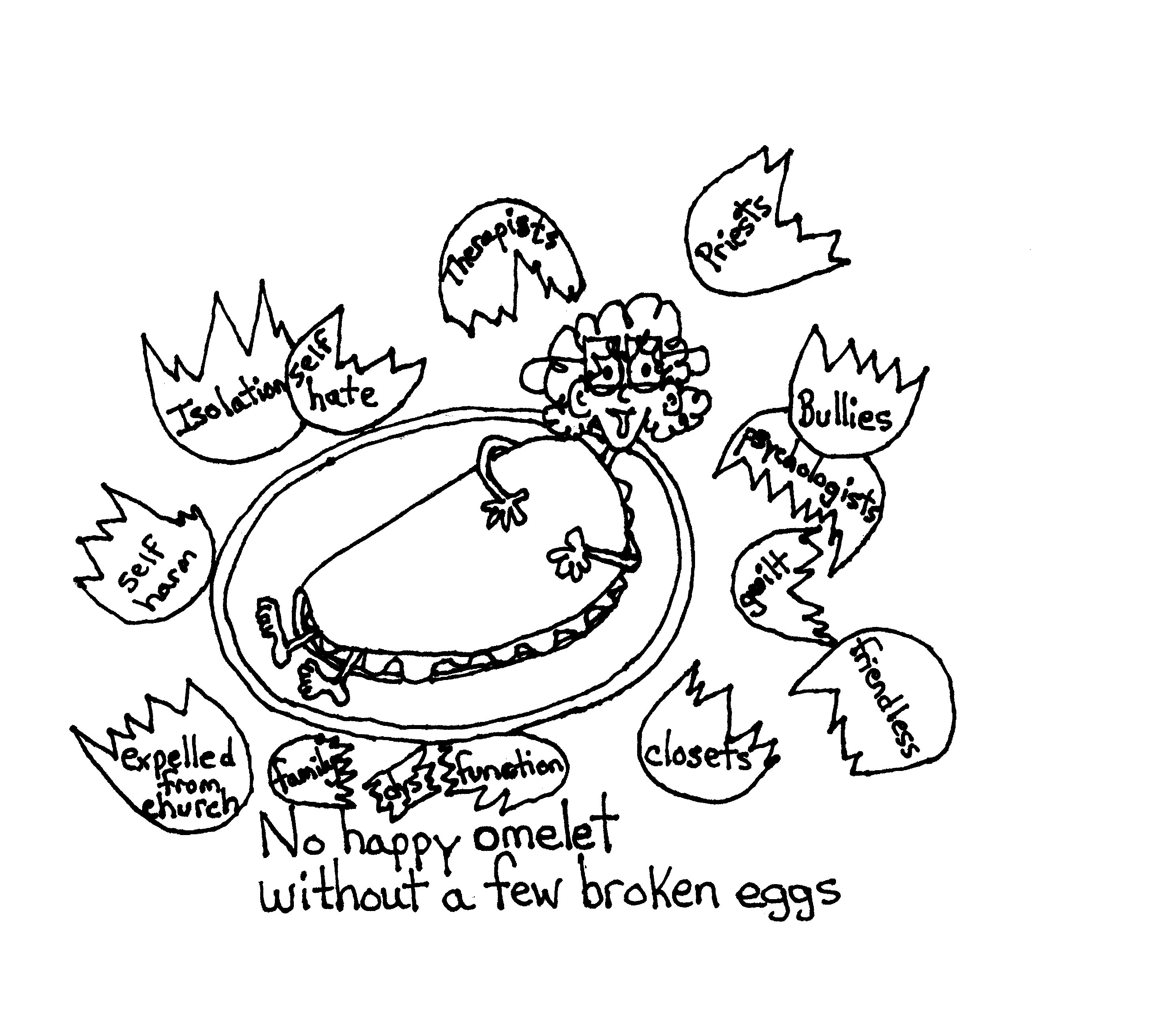 Happy Omelet