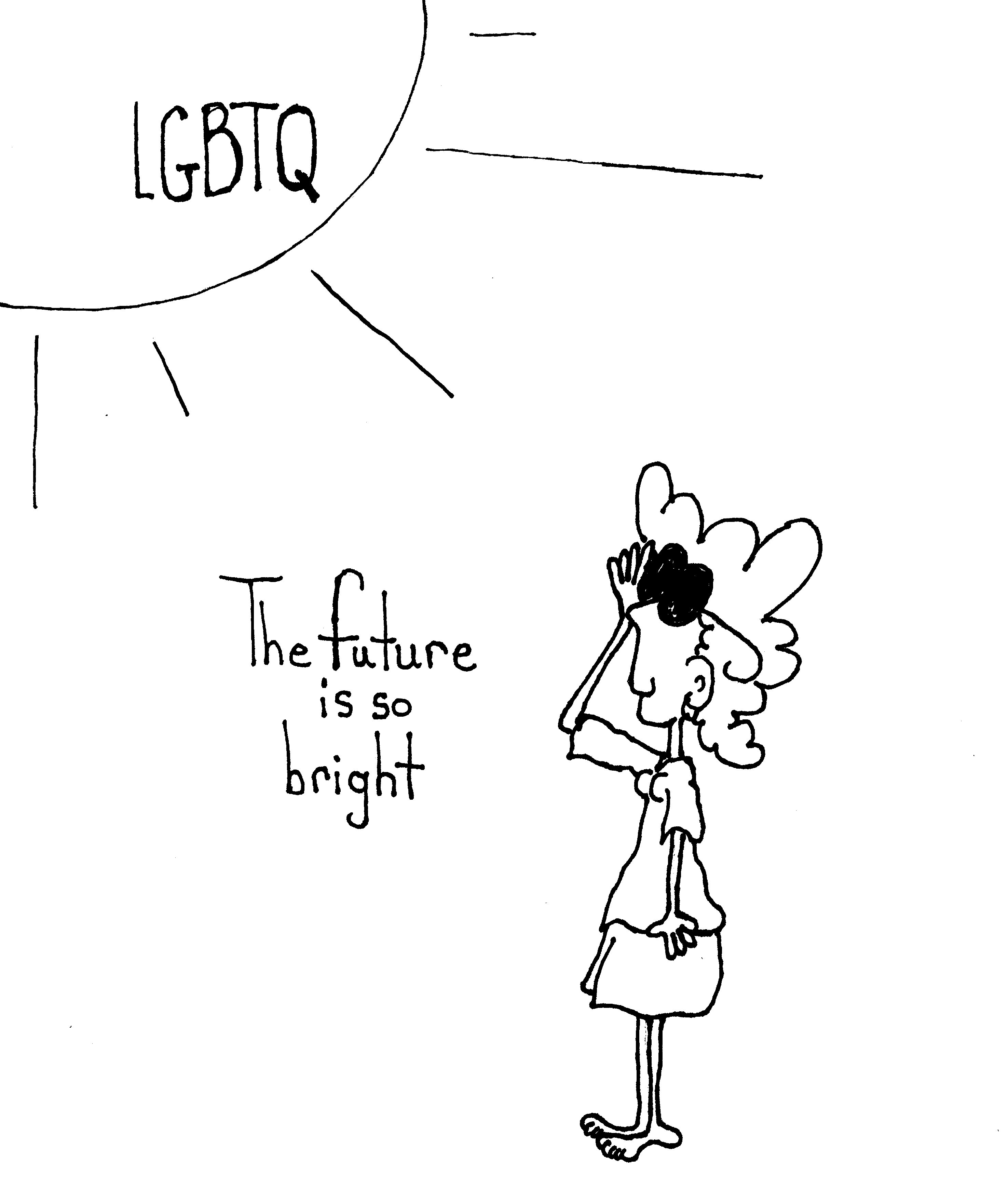The Future