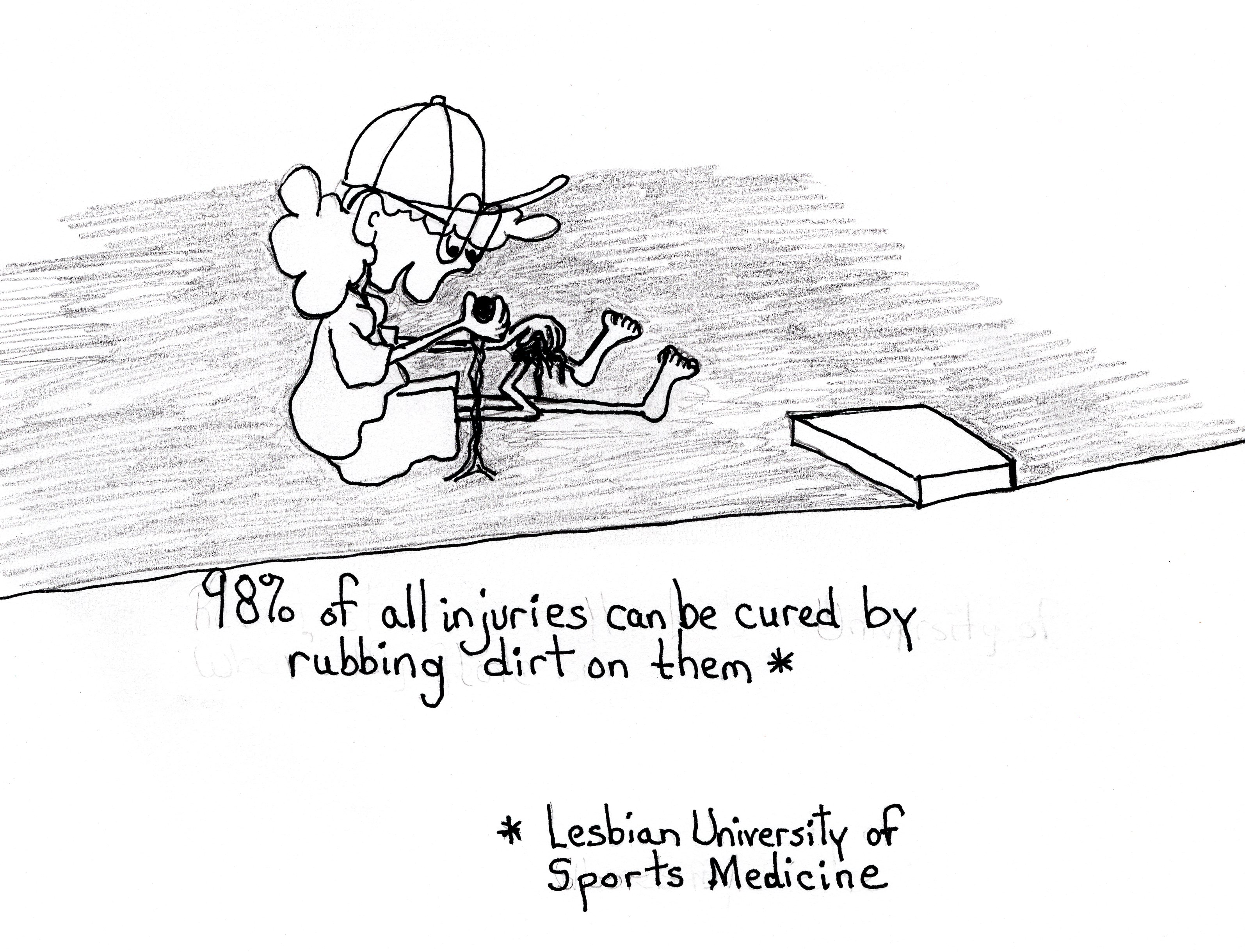 Injuries