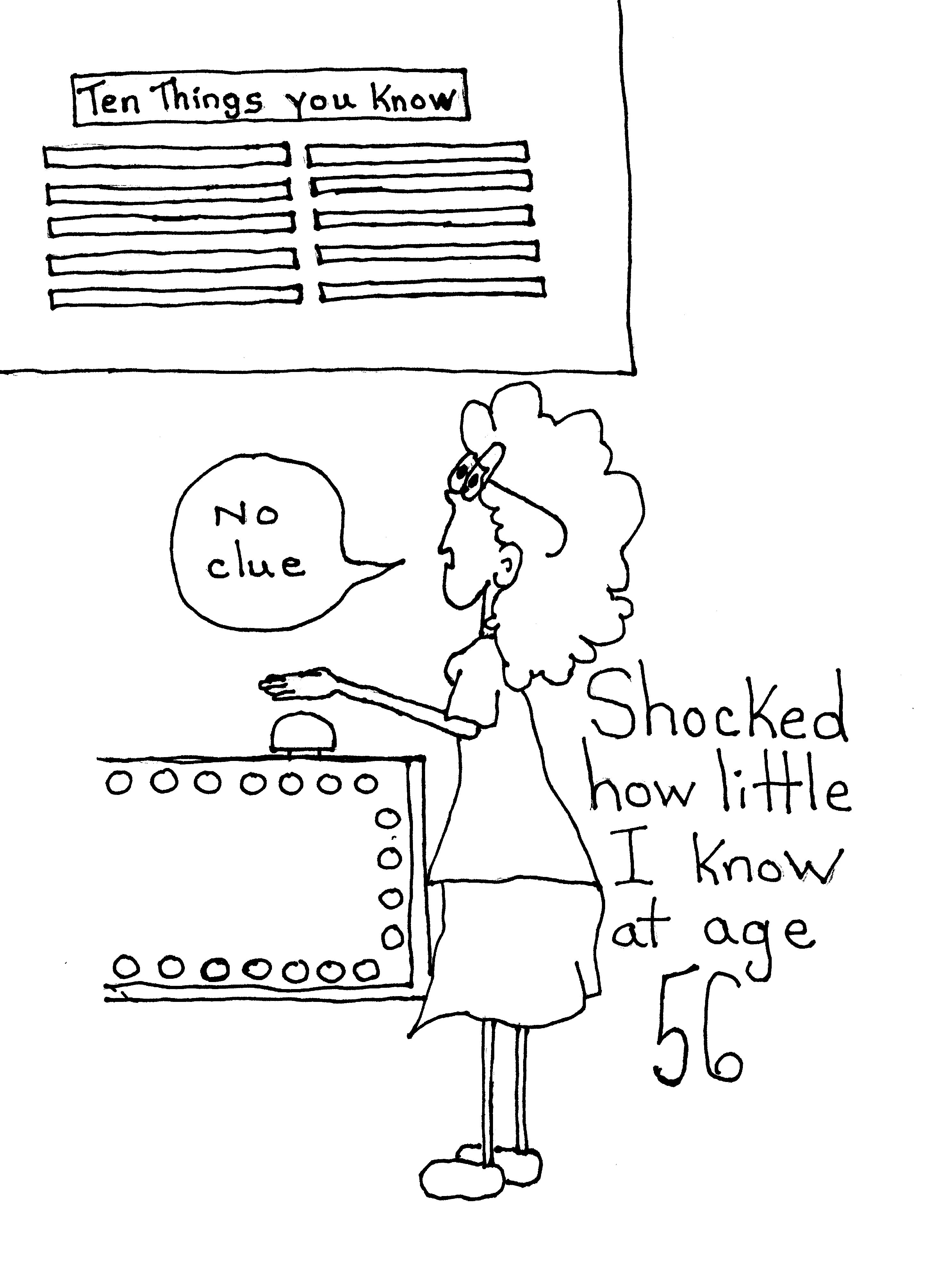 Do Not Know