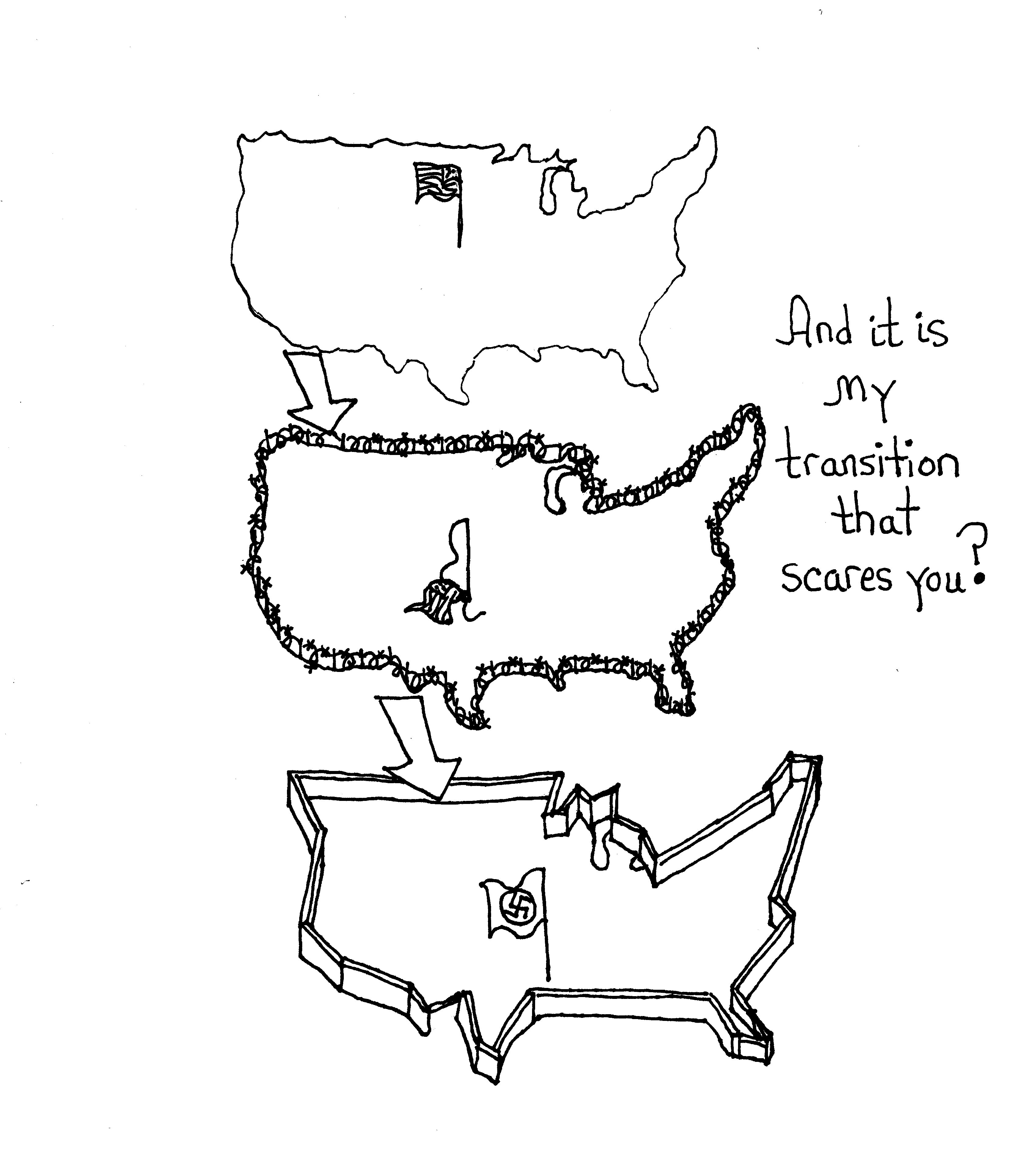 Transition Worries