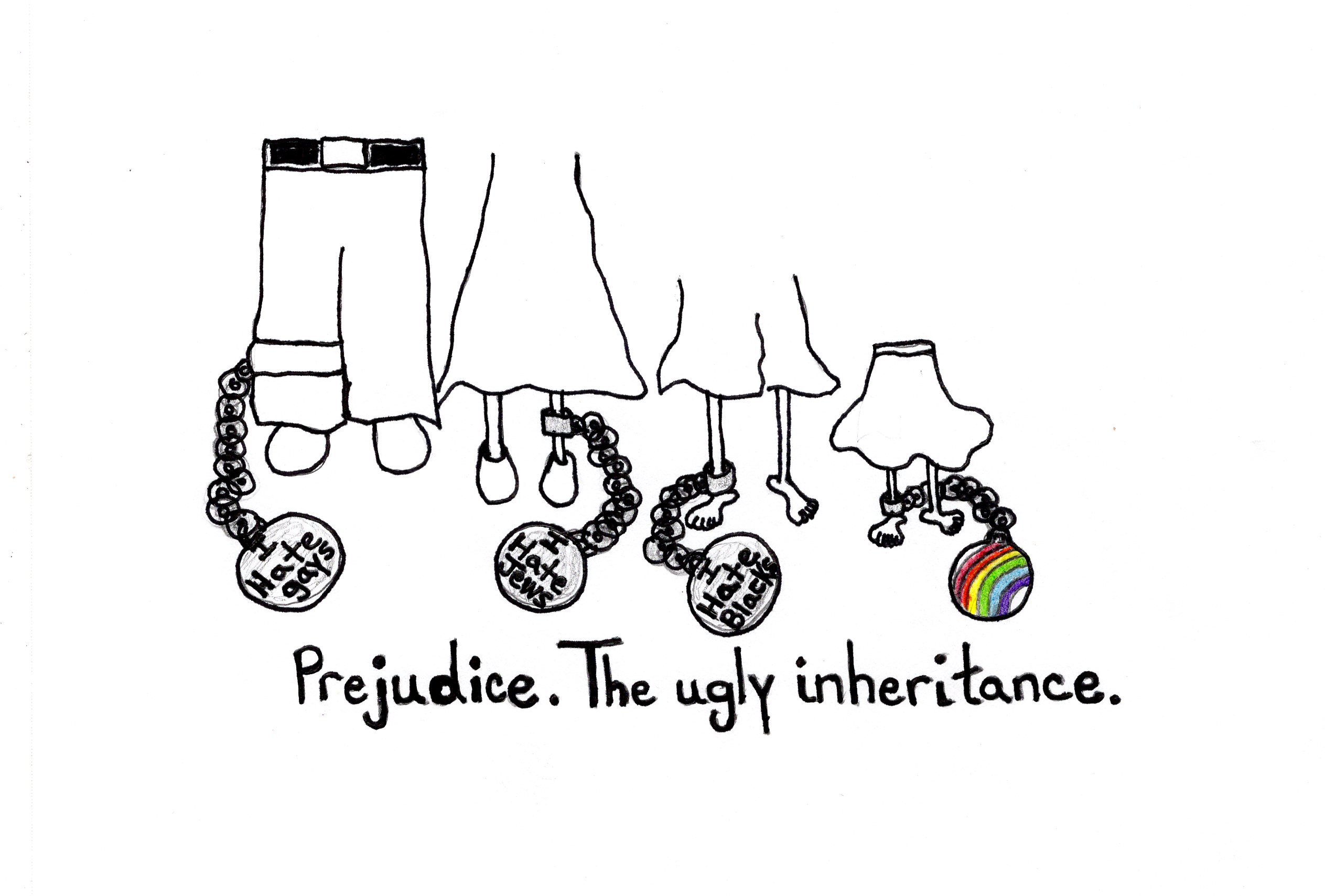 Inheritance
