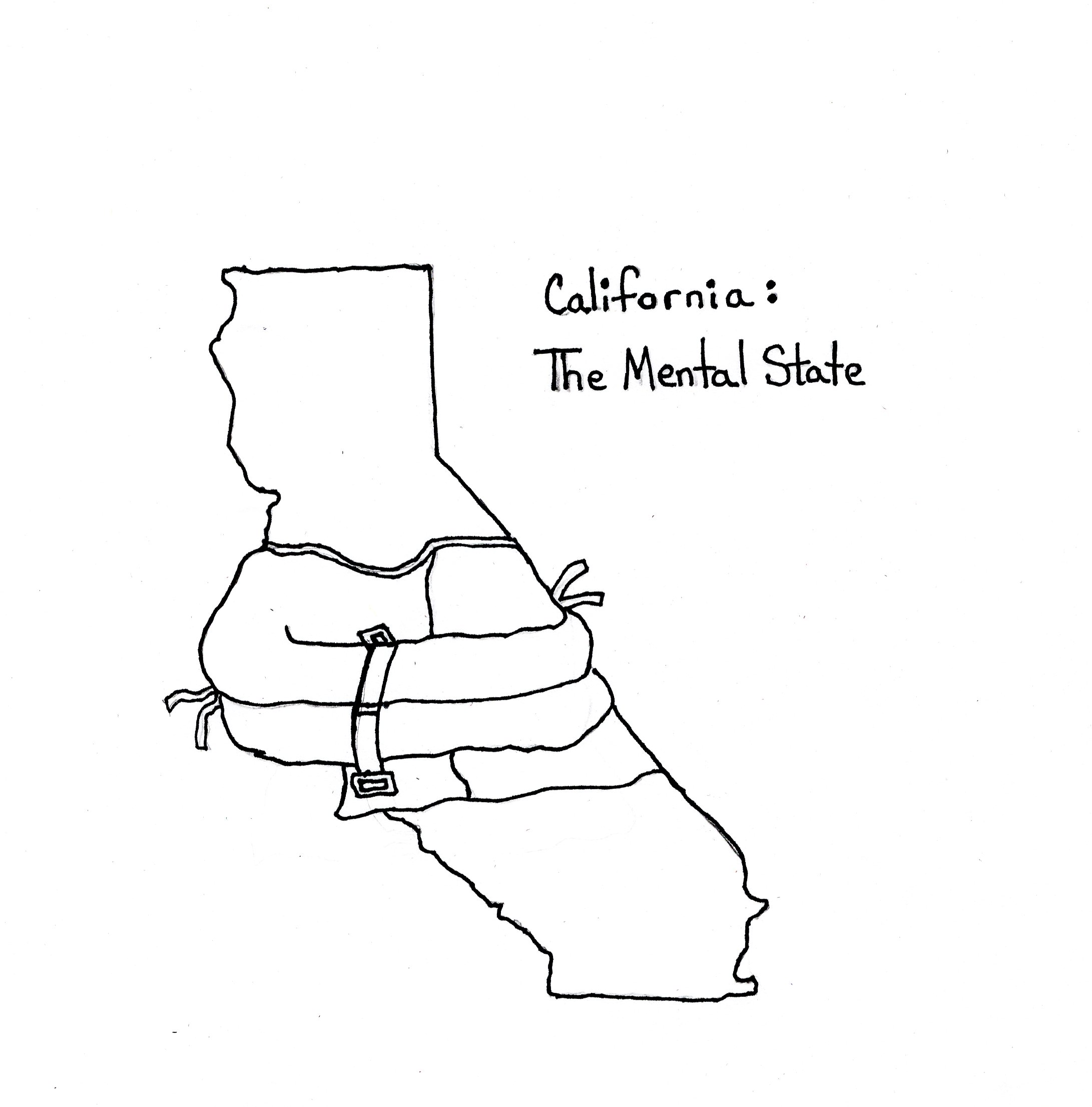 Mental