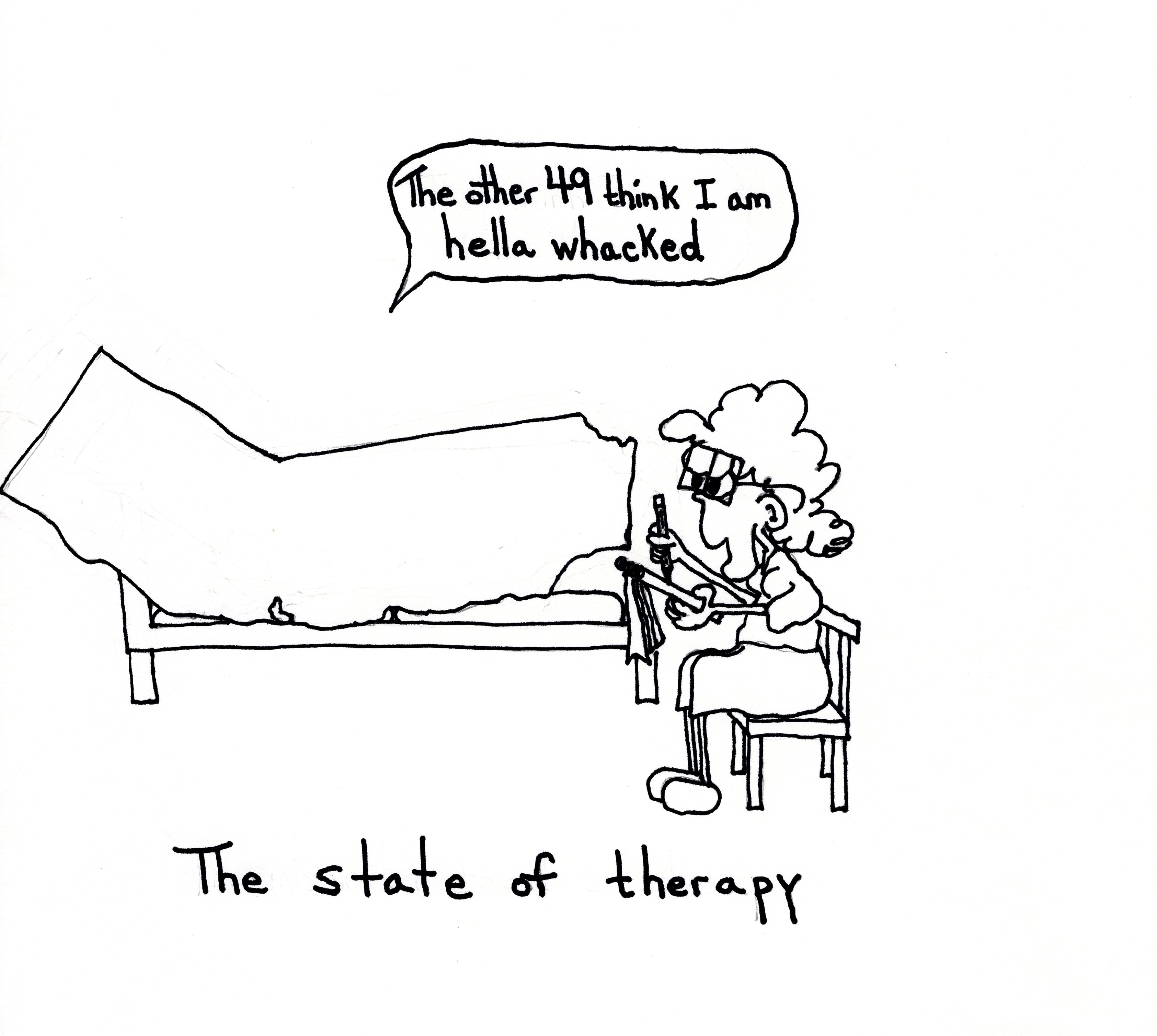State Of Therapy