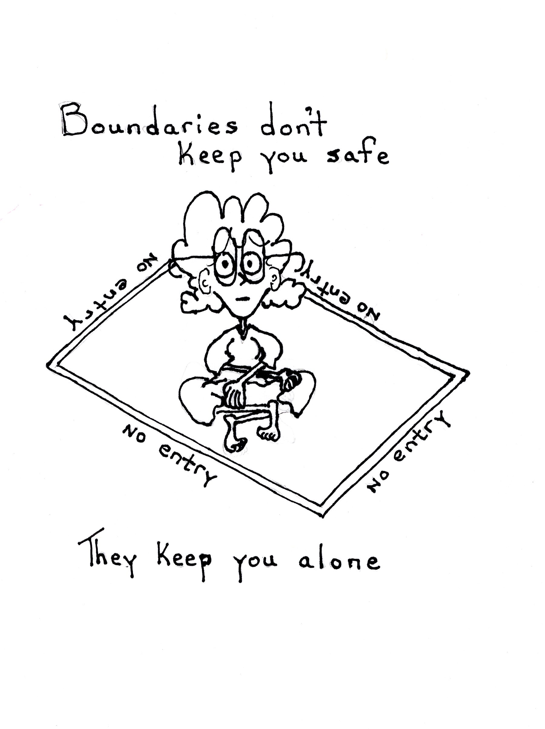 Boundaries