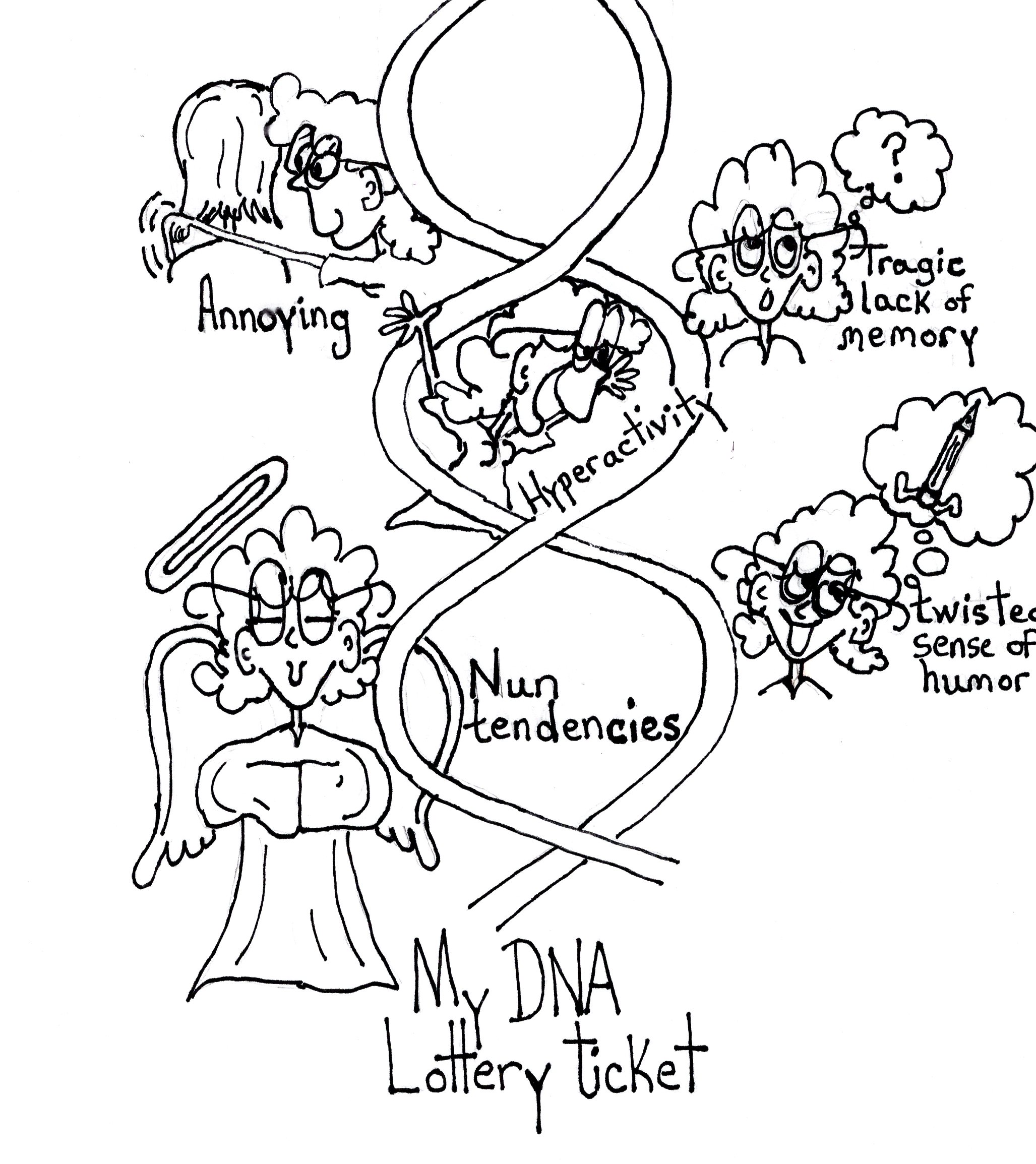 Dna Lottery