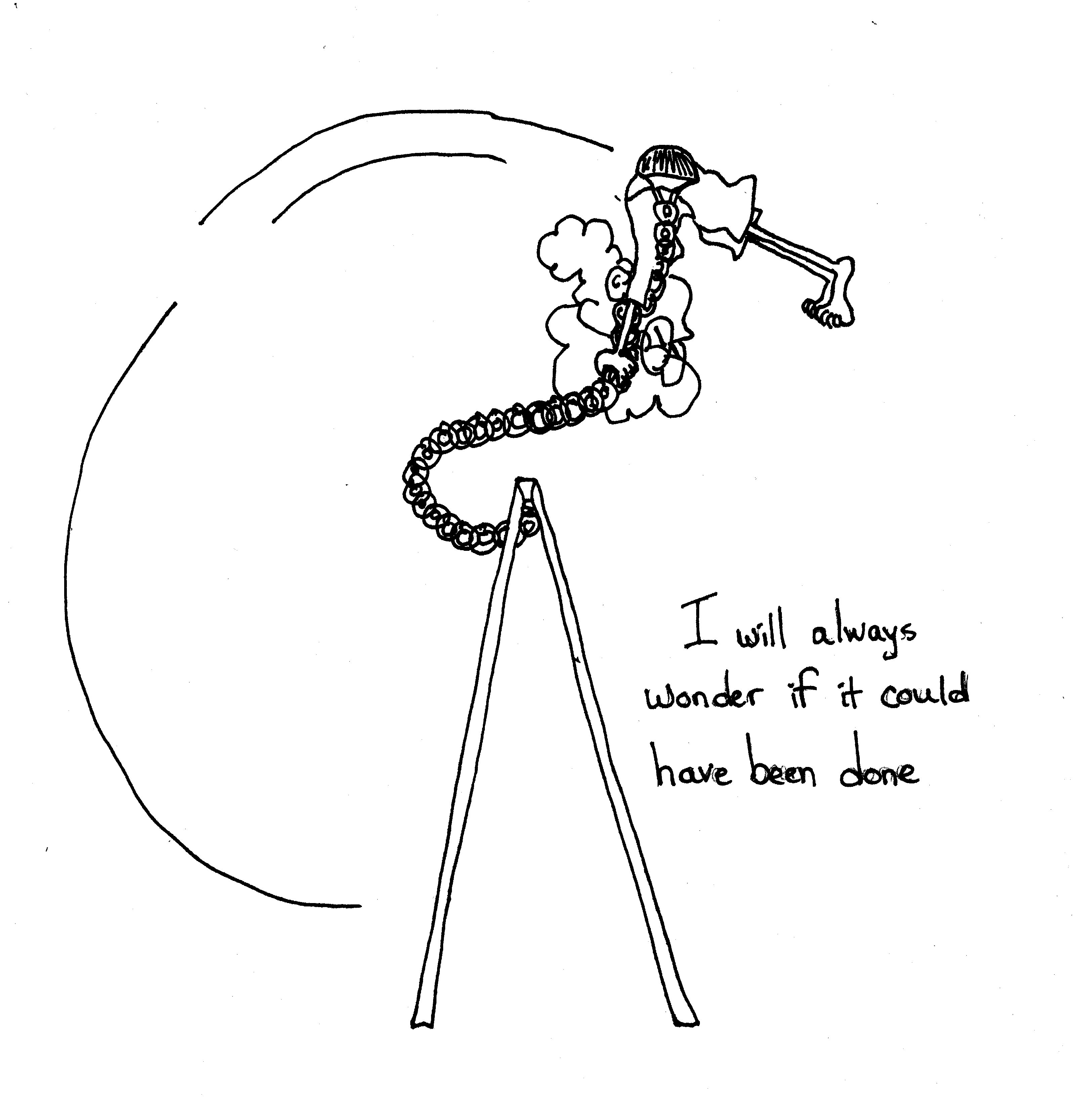 Always Wonder