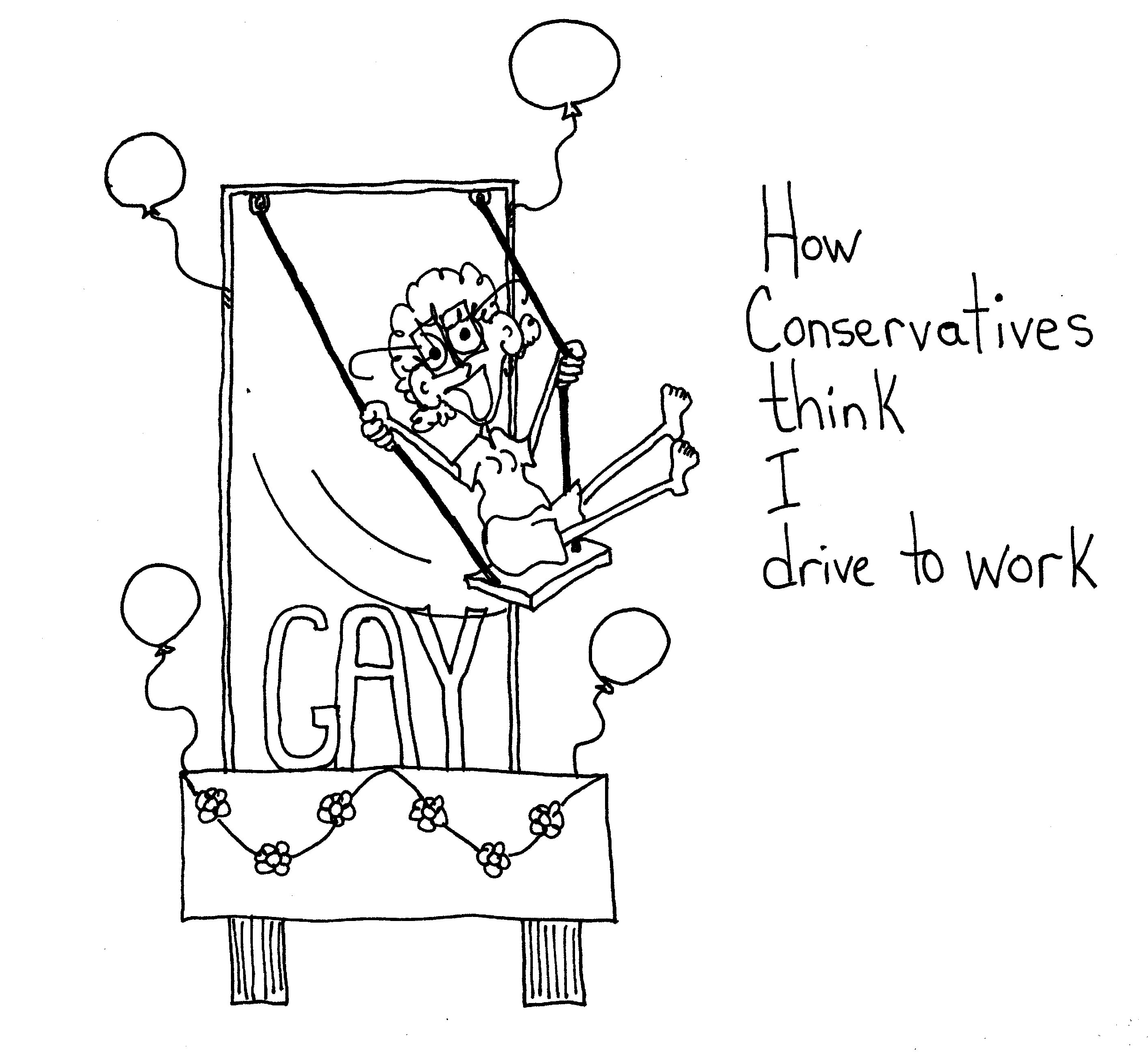 How They See Me