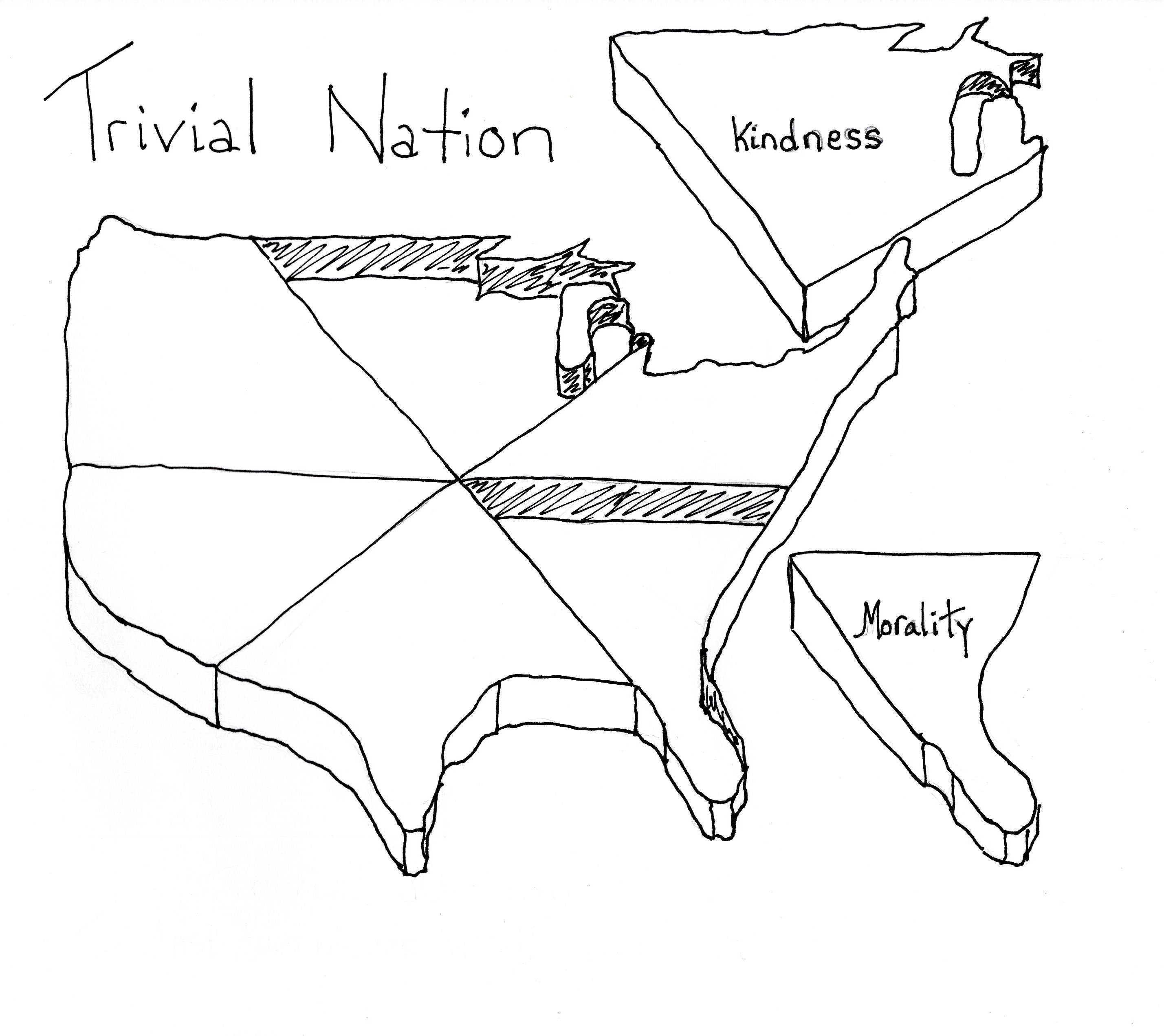 Trivial Nation