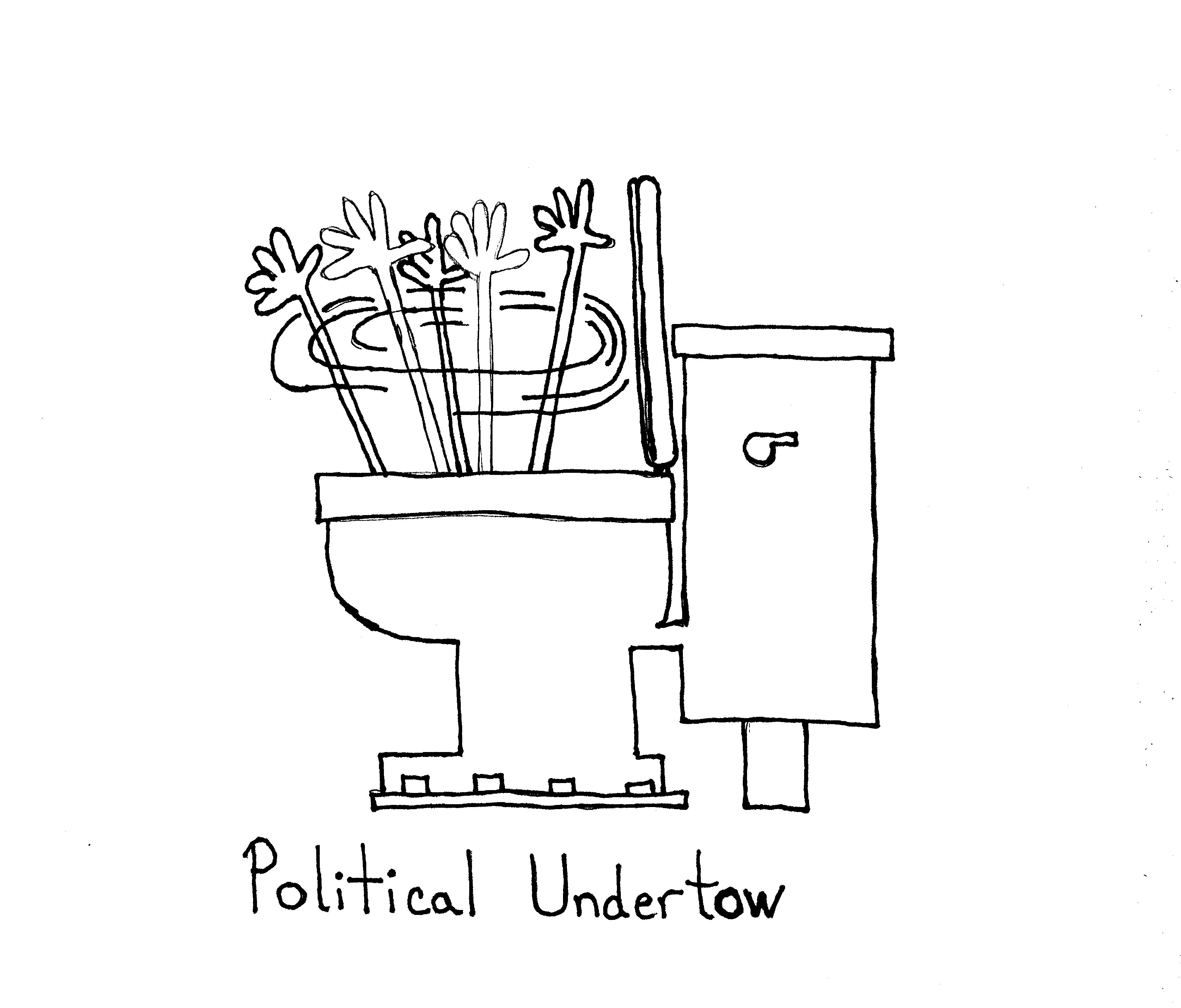 Undertow